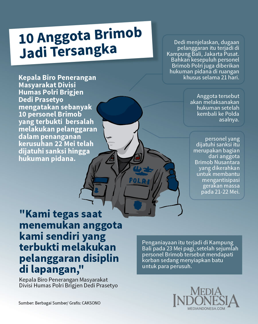 infografis