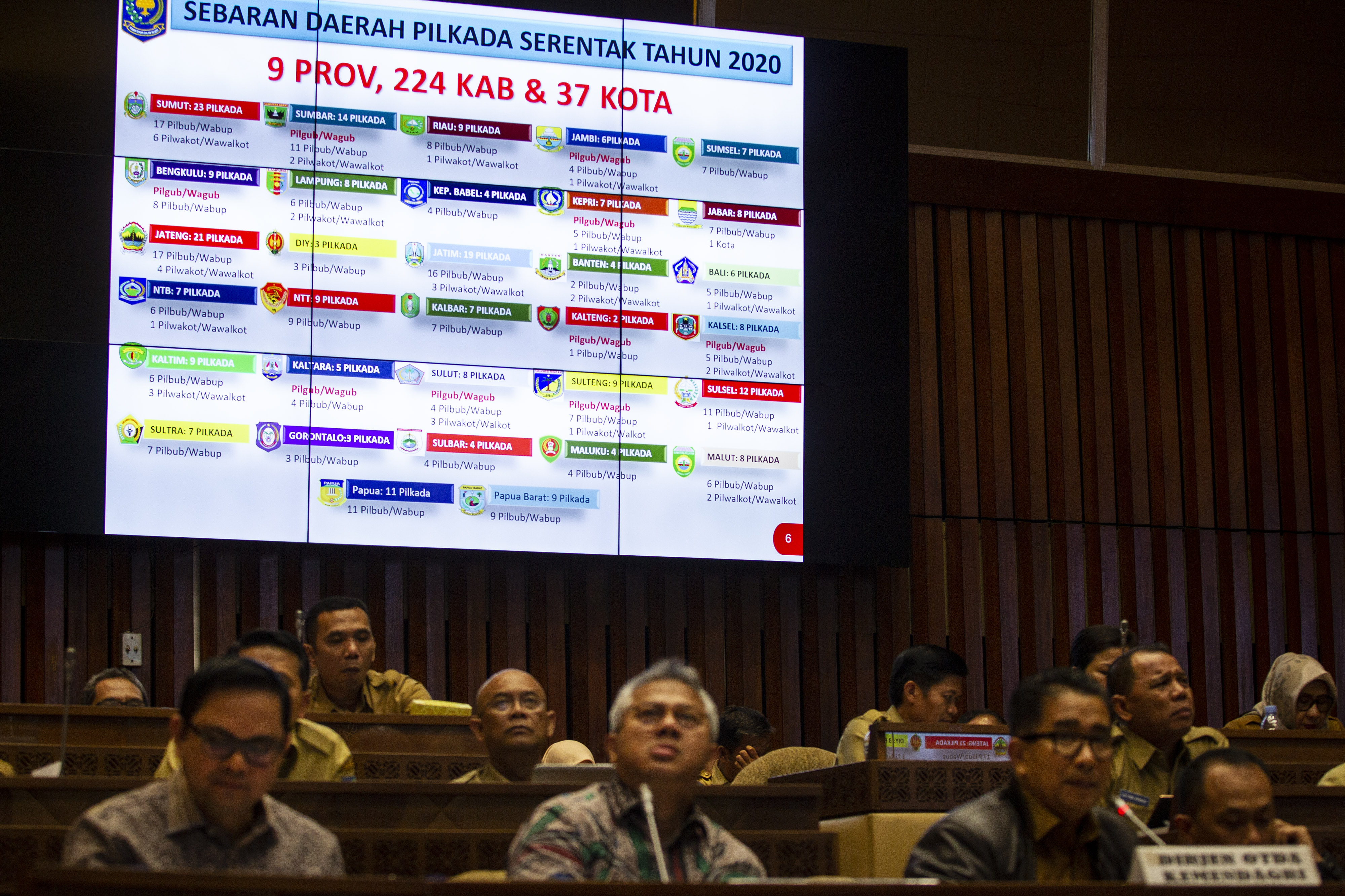 Rapat Dengar Pendapat Komisi II dengan kemendagri dan KPU soal Pilkada serentak 2020