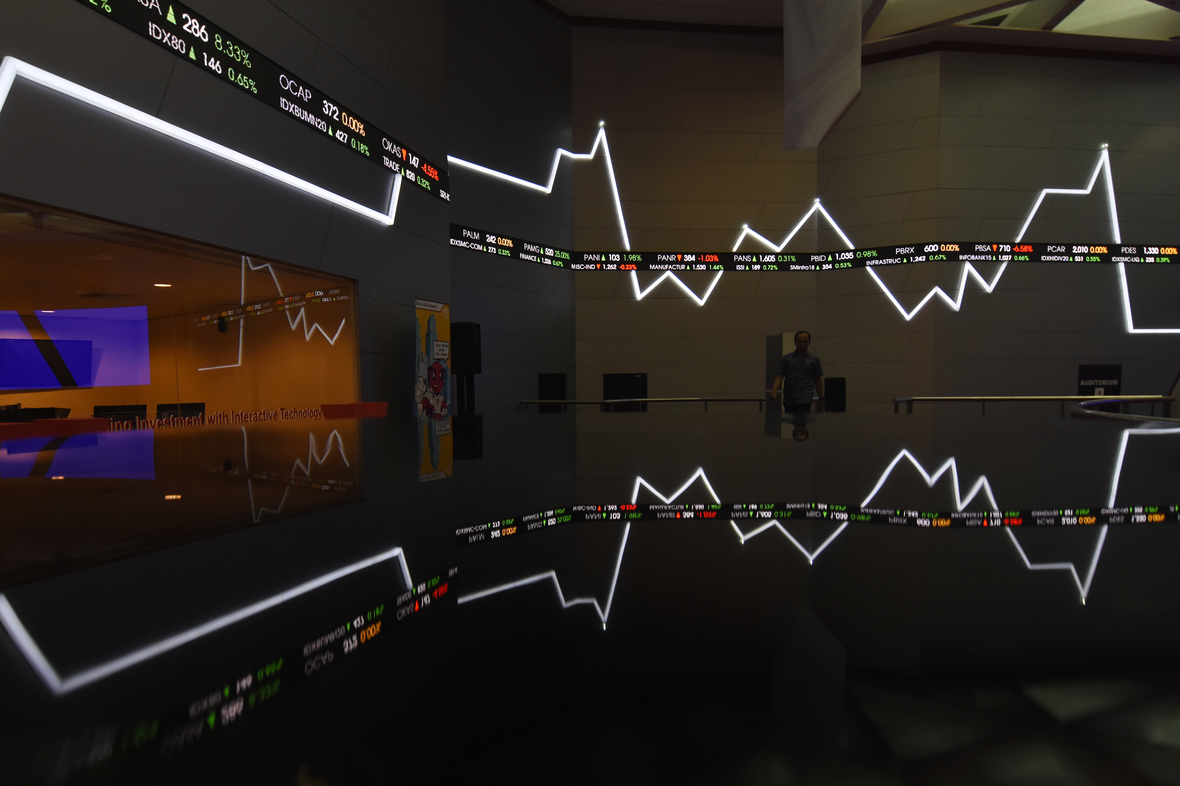 Pegawai melintas di depan layar pergerakan saham di Bursa Efek Indonesia, Jakarta.