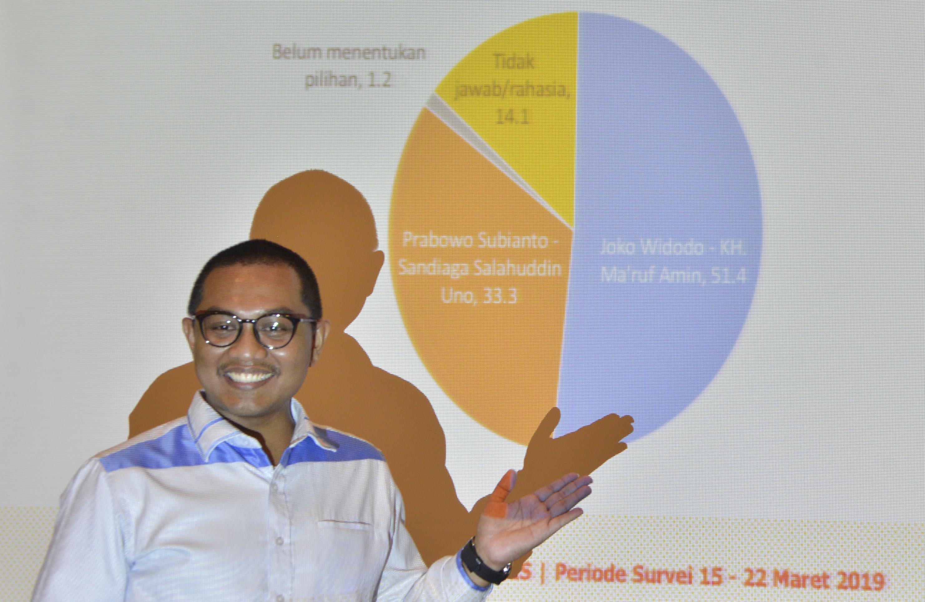 Peneliti Center for Strategic and International Studies (CSIS) Arya Fernandes