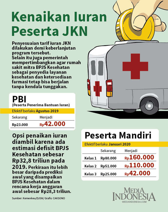 infografis