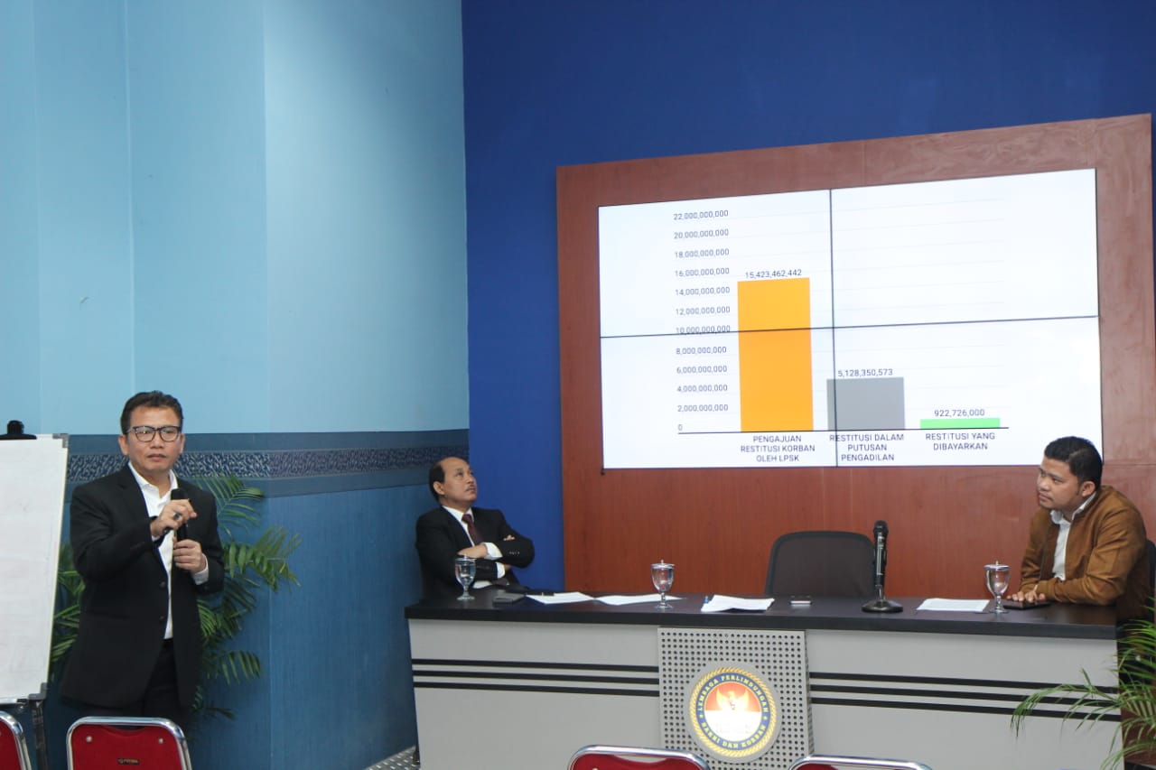 Konferensi pers LPSK tentang TPPO.