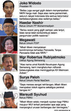 Pendapat para tokoh bangsa tentang Mbah Moen.