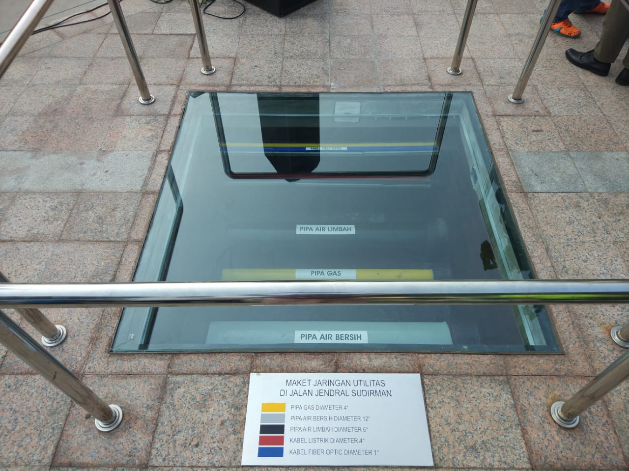 Maket atau tiruan disain jaringan utilitas bawah tanah
