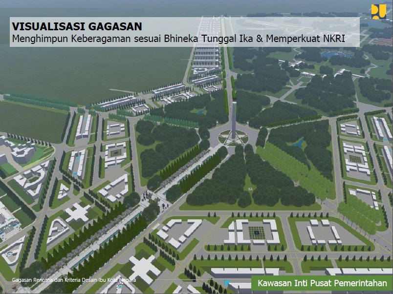 Rancangan site map kawasan pusat pemerintahan di Ibu Kota baru.