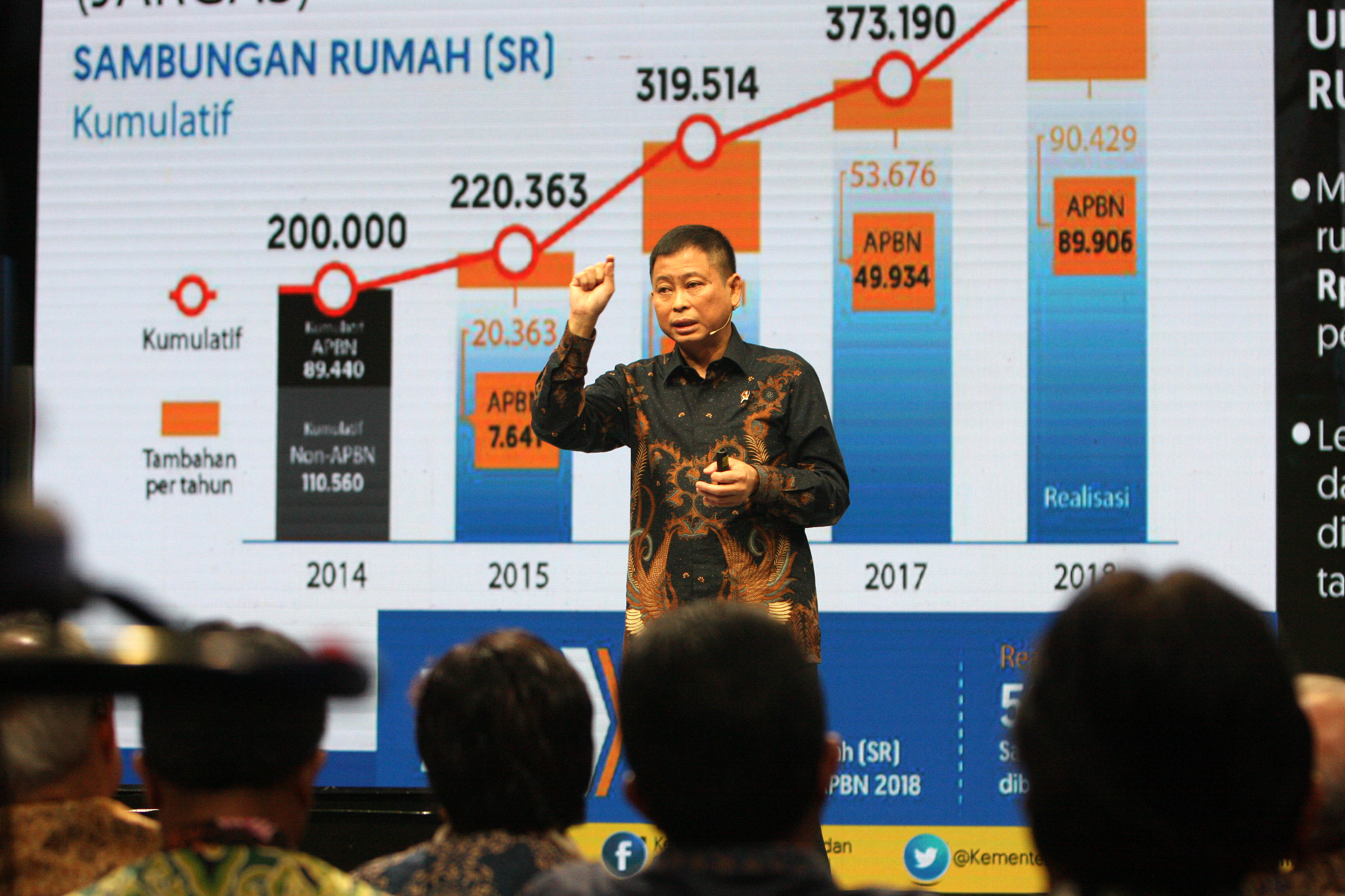 Menteri ESDM Ignasius Jonan 