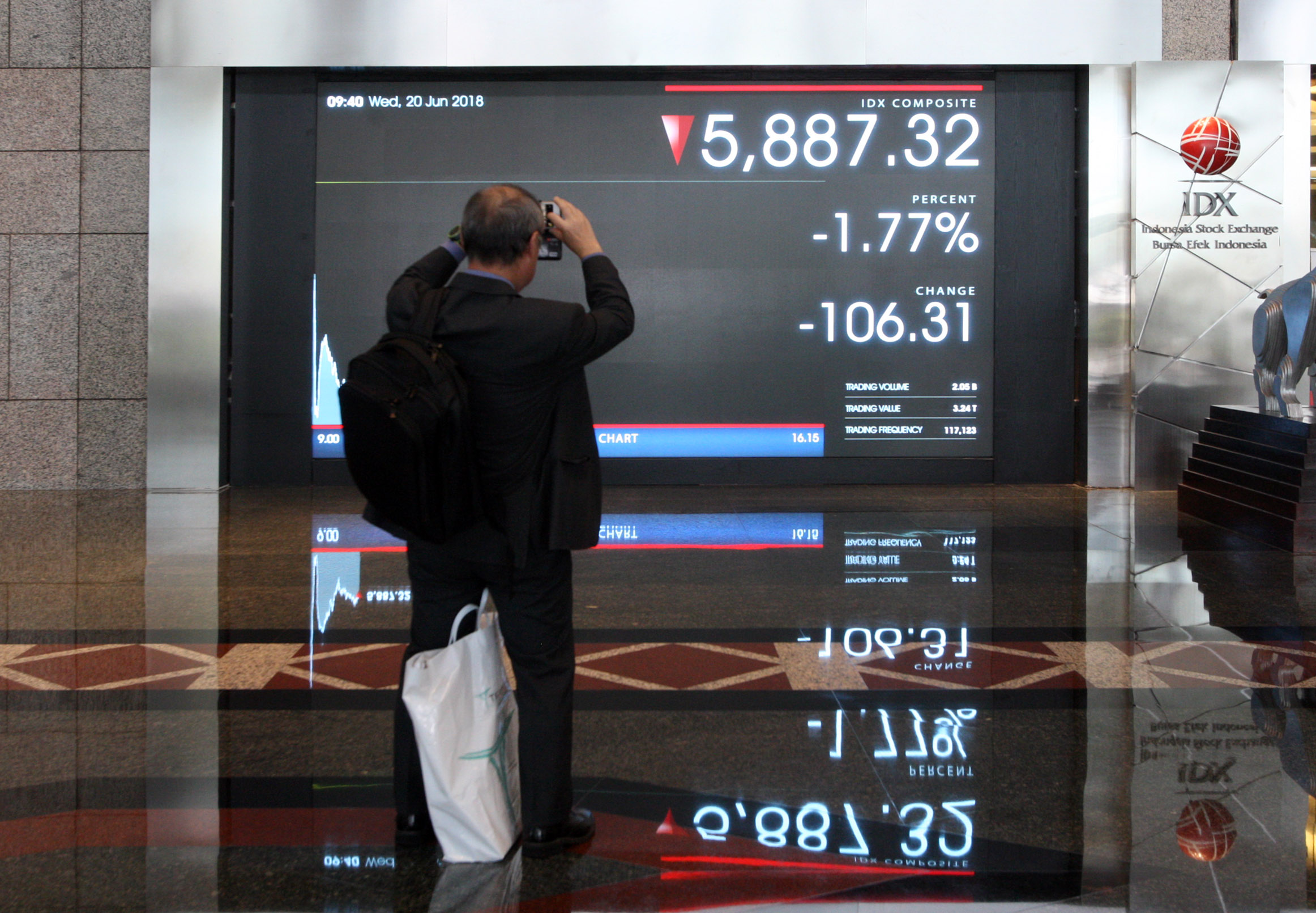 Suasana pergerakan Indeks Harga Saham Gabungan (IHSG).