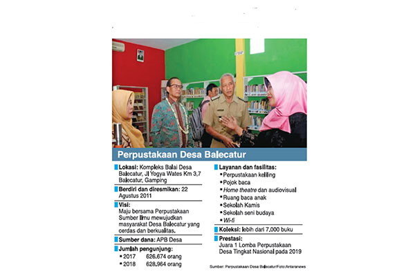 PERPUSTAKAAN Sumber Ilmu, Desa Balecatur, Kecamatan Gamping, Sleman, Daerah Istimewa Yogyakarta