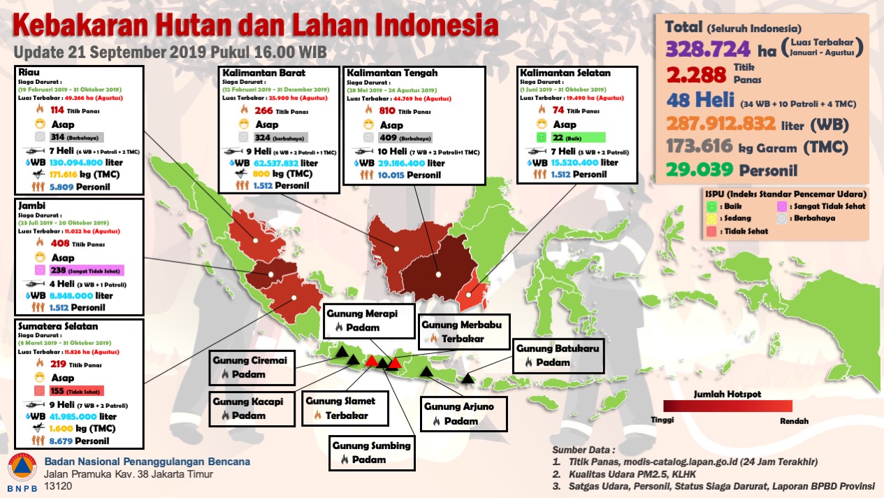 Peta sebaran titik api kebakaran hutan dan lahan