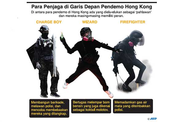 Pelajar berkacamata itu merupakan salah satu dari apa yang oleh para pengunjuk rasa Hong Kong dijuluki 'para pemberani'. 