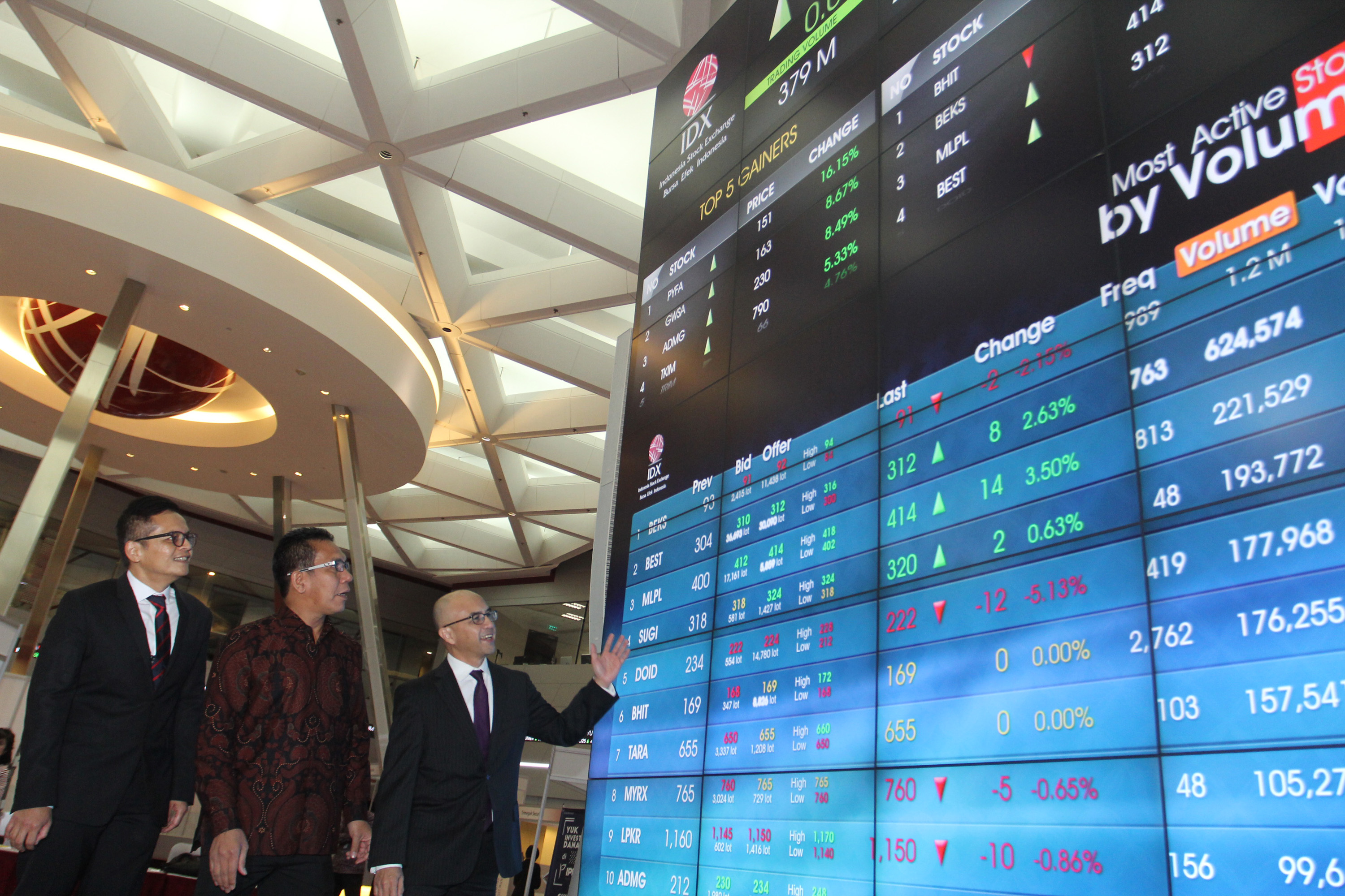 Bursa Efek Indonesia