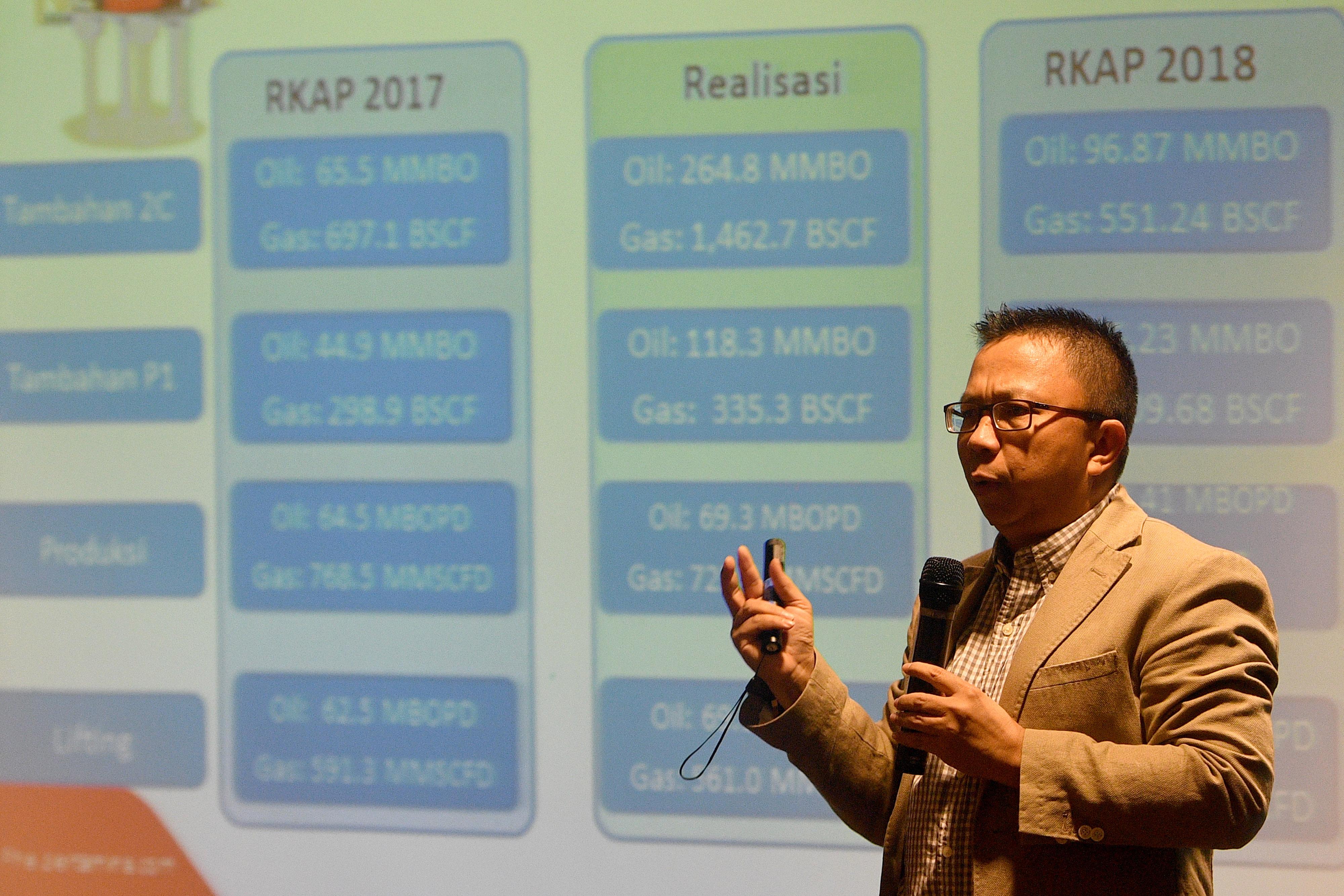  Direktur Eksplorasi PT Pertamina Hulu Energi Abdul Mutalib Masdar. 