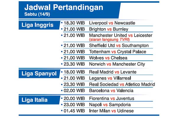 Jadwal pertandingan.