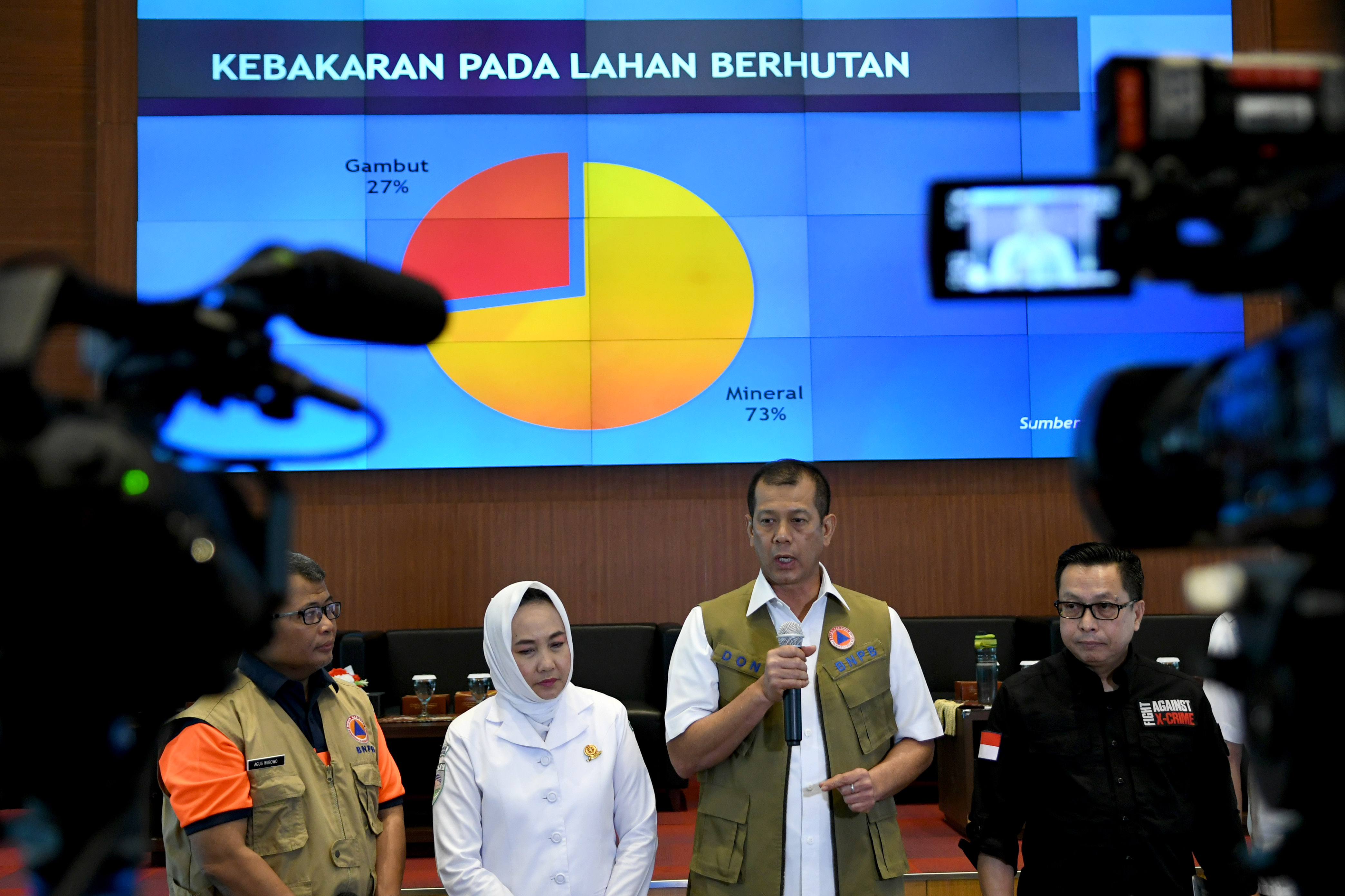 UPAYA PENANGANAN KEBAKARAN HUTAN DAN LAHAN: Kepala Badan Nasional Penanggulangan Bencana (BNPB) Doni Monardo (kedua kanan)