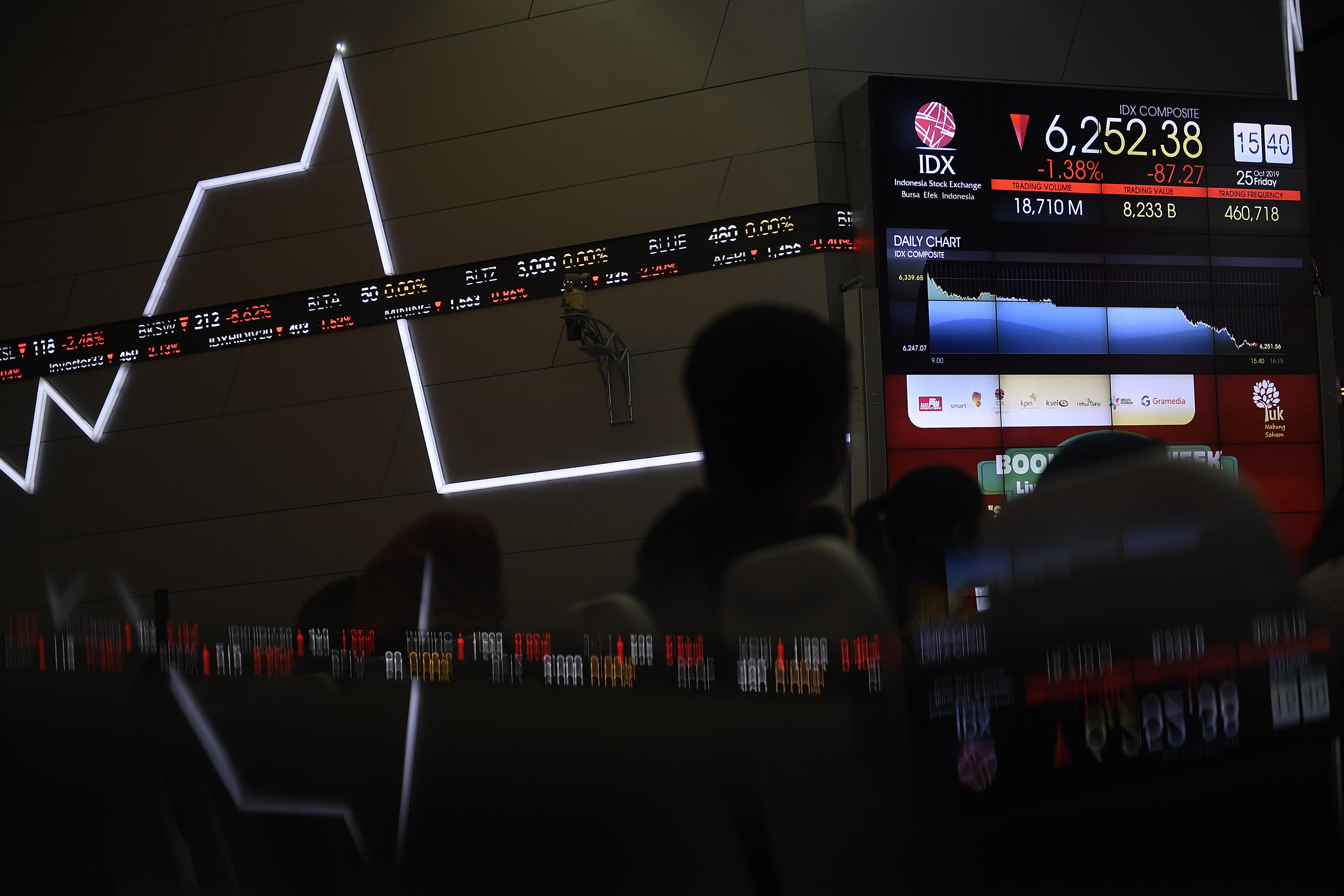 Pegawai melintas di depan layar pergerakan harga saham di gedung Bursa Efek Indonesia, Jakarta.