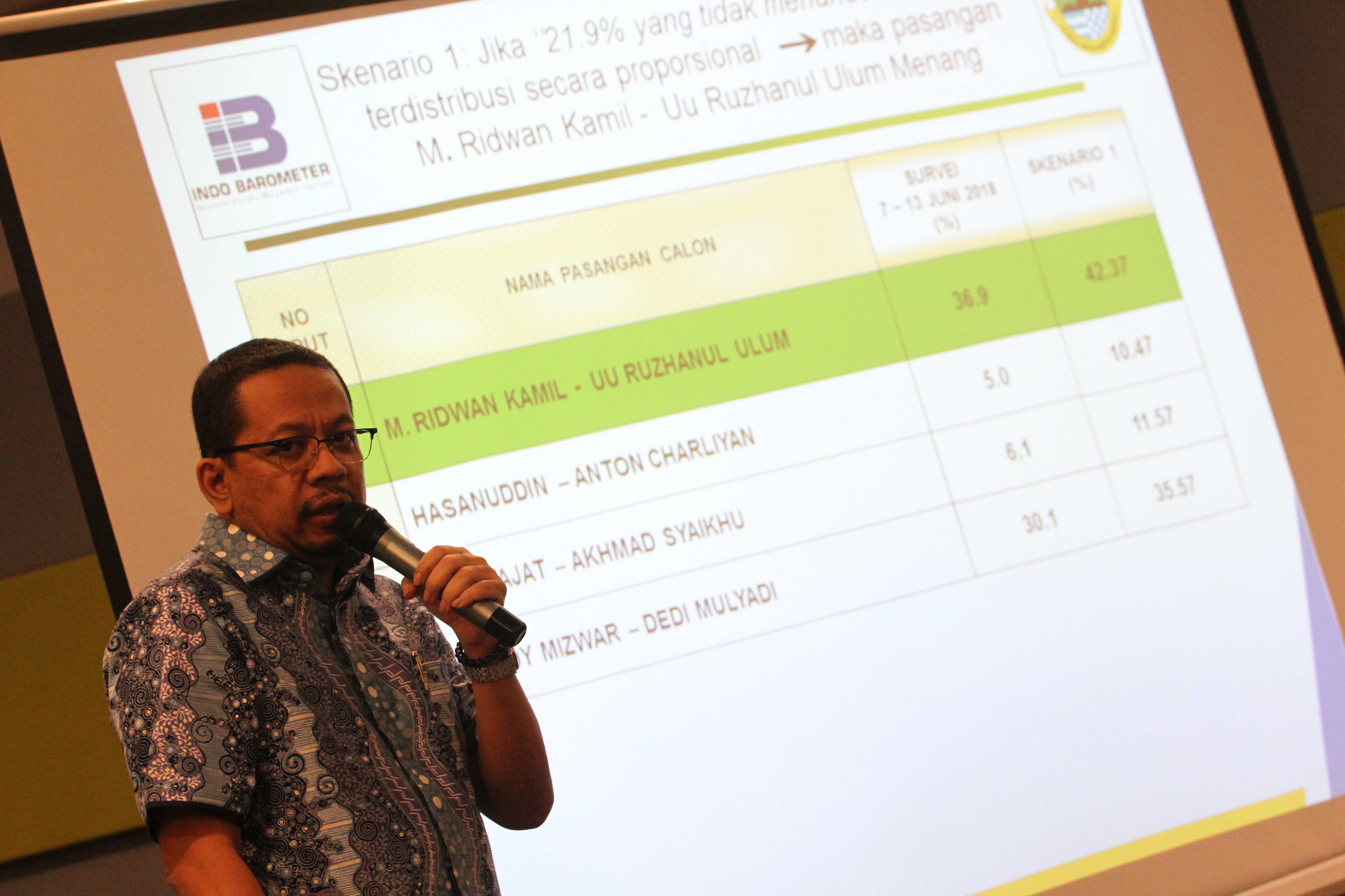 Direktur Eksekutif Indo Barometer M Qodari