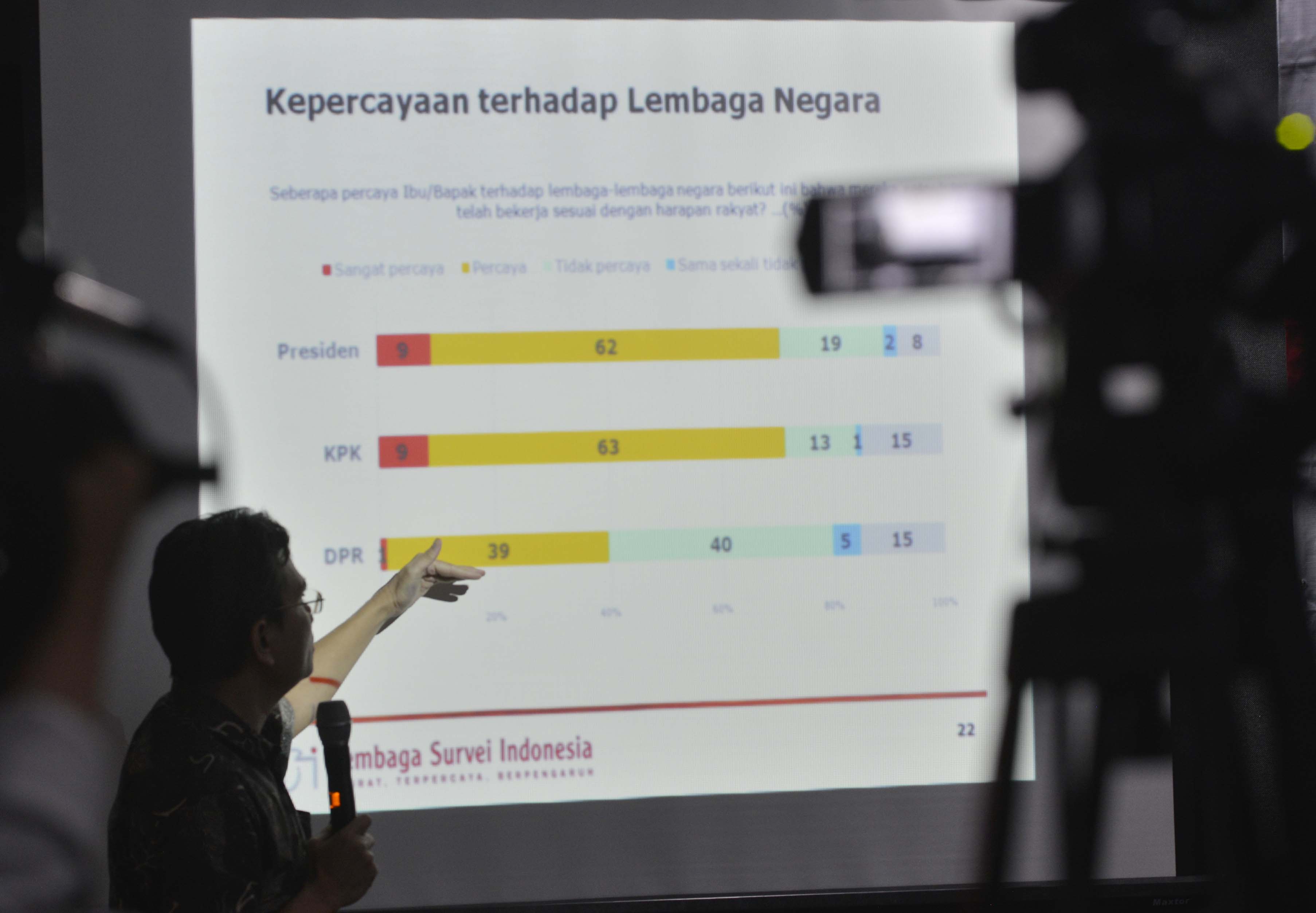 Dirketur Eksekutif LSi Djayadi Hanan saat menyampakan hasil survei soal dukungan penerbitan Perppu KPK