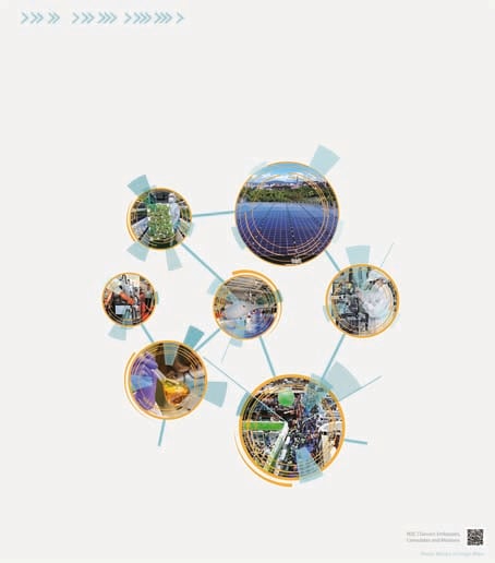 Menjadi Ekonomi Digital Asia