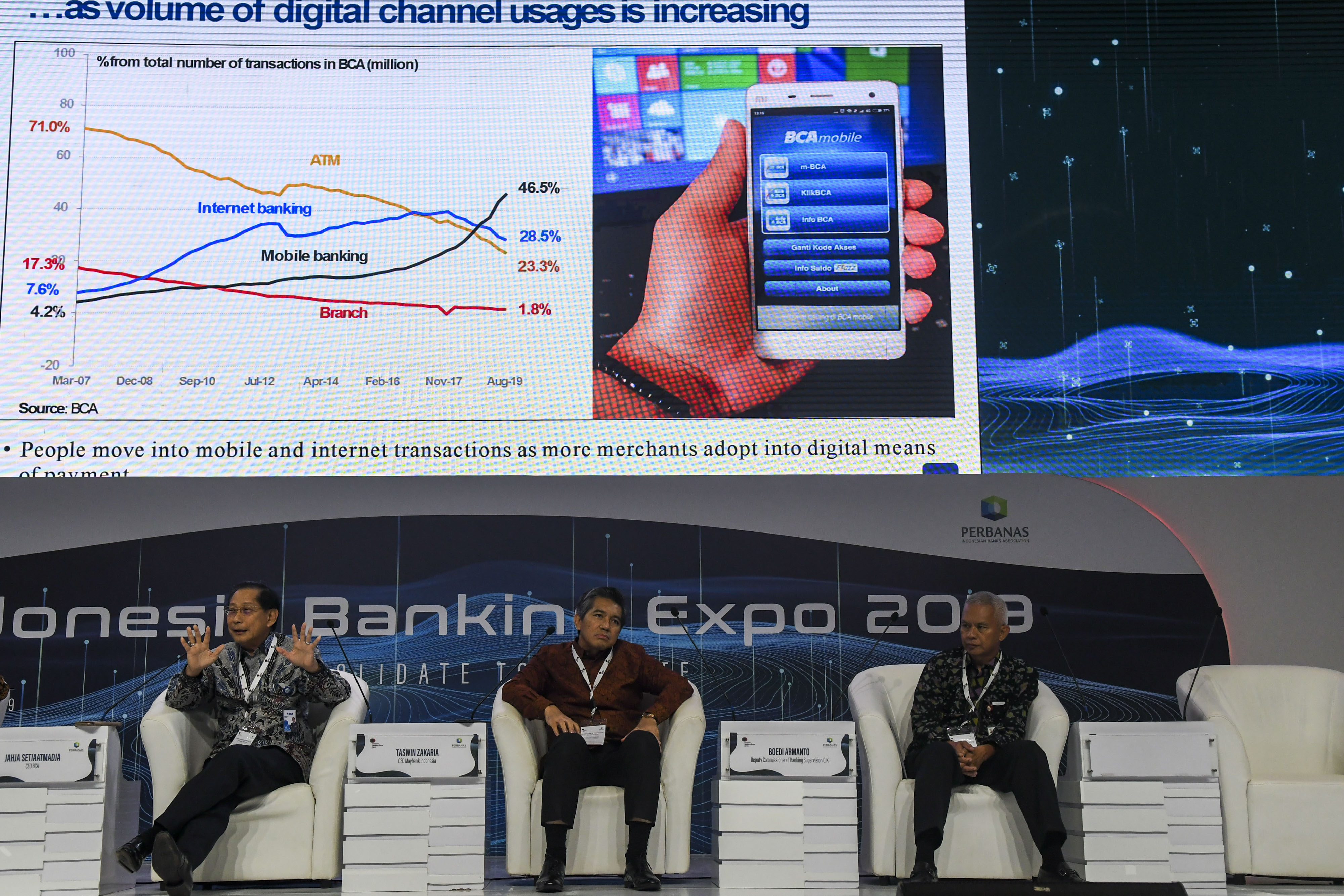 Dirut BCA Jahja Setiaatmadja (kiri), Dirut Maybank Indonesia Taswin Zakaria, dan Deputi Komisioner Pengawas Perbankan OJK Boedi Armanto