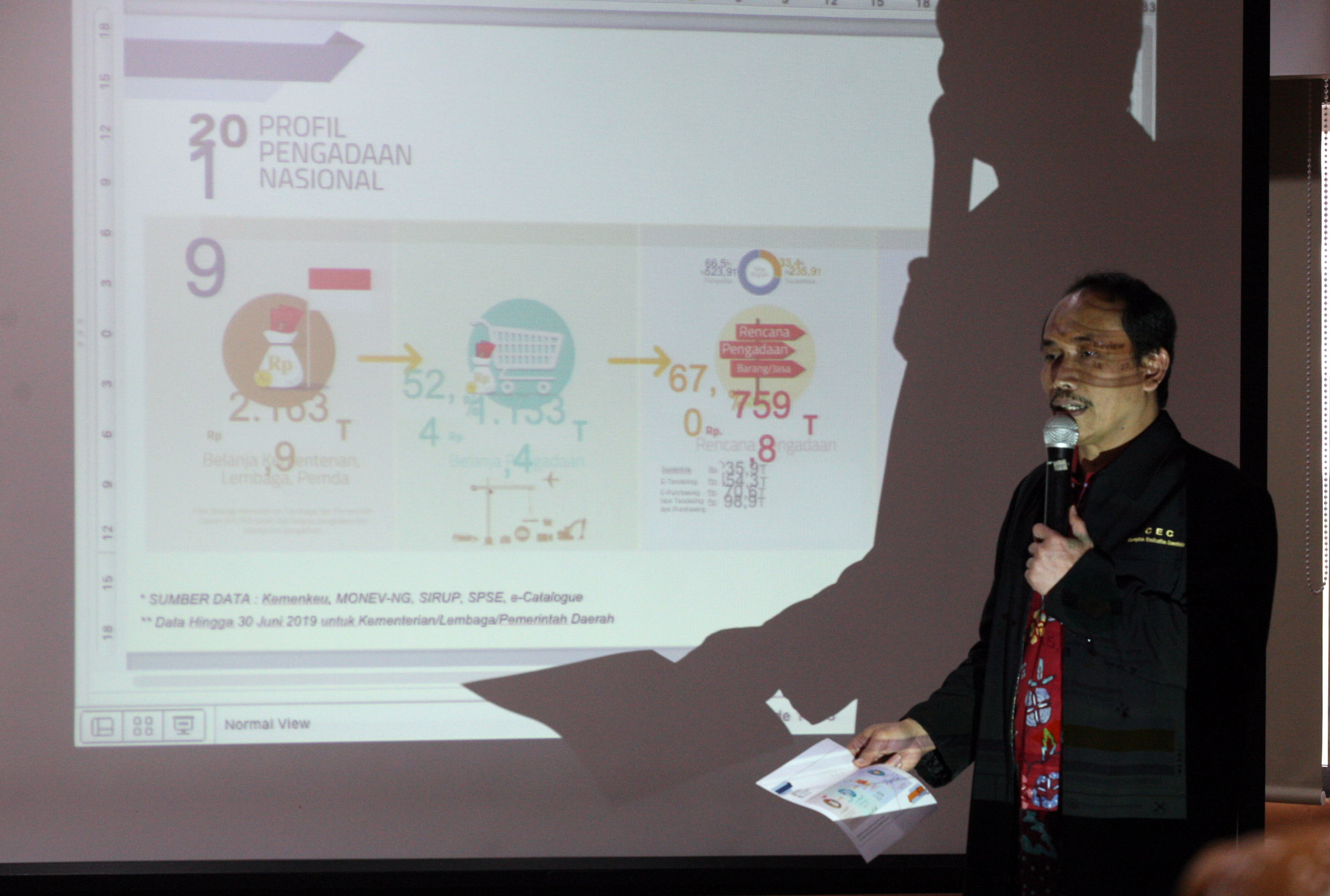 Kepala Lembaga Kebijakan Pengadaan Barang/Jasa Pemerintah (LKPP) Roni Dwi Susanto 
