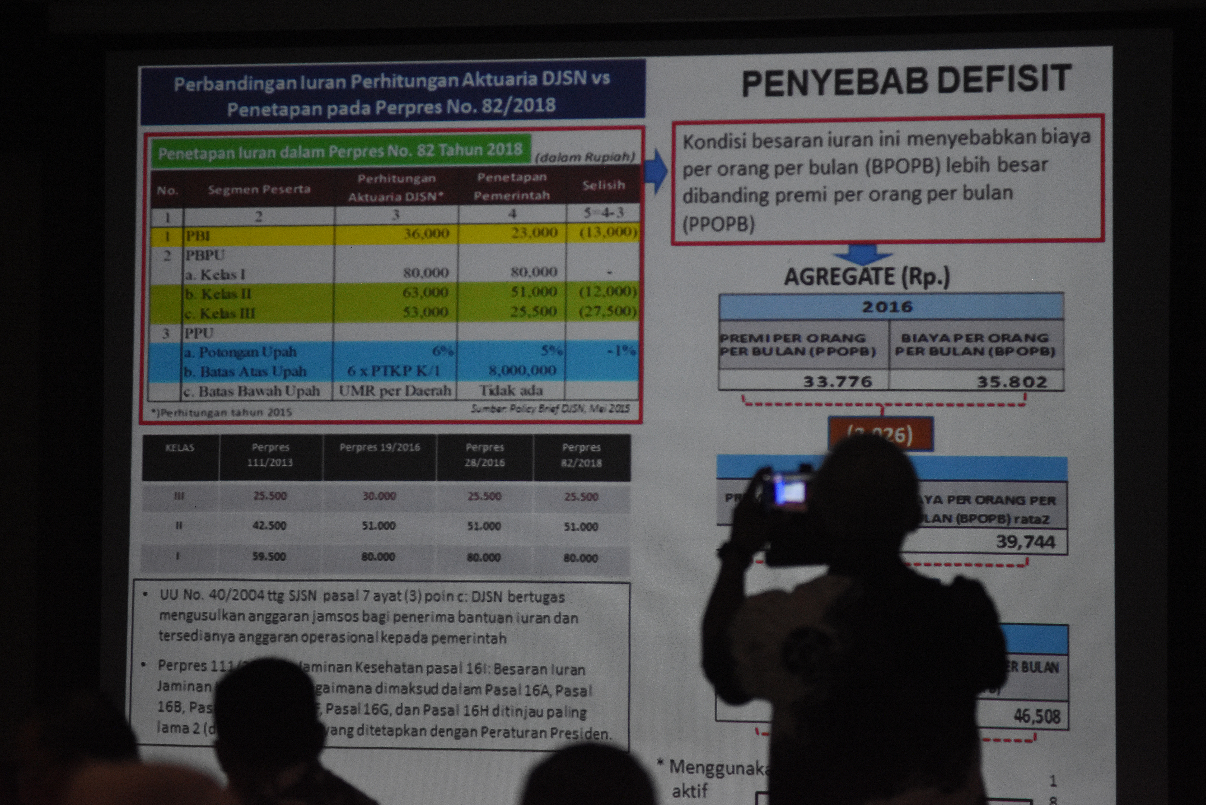 DISKUSI EVALUASI LAYANAN PASIEN BPJS