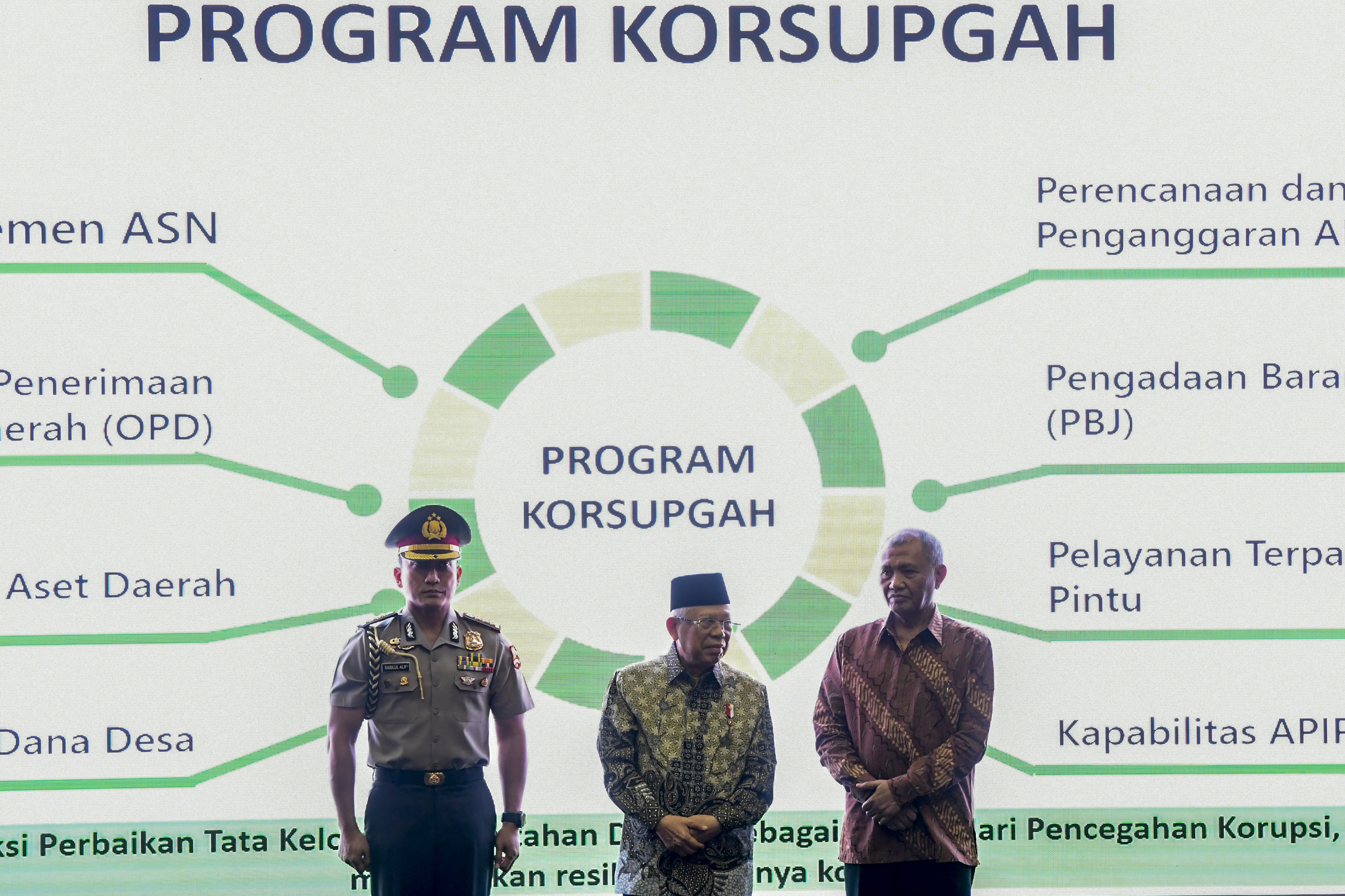 Wapres Ma'ruf Amin (tengah) bersama Ketua KPK Agus Rahardjo (kanan) menghadiri peringatan Hari Antikorupsi Sedunia di Gedung KPK, Jakarta.