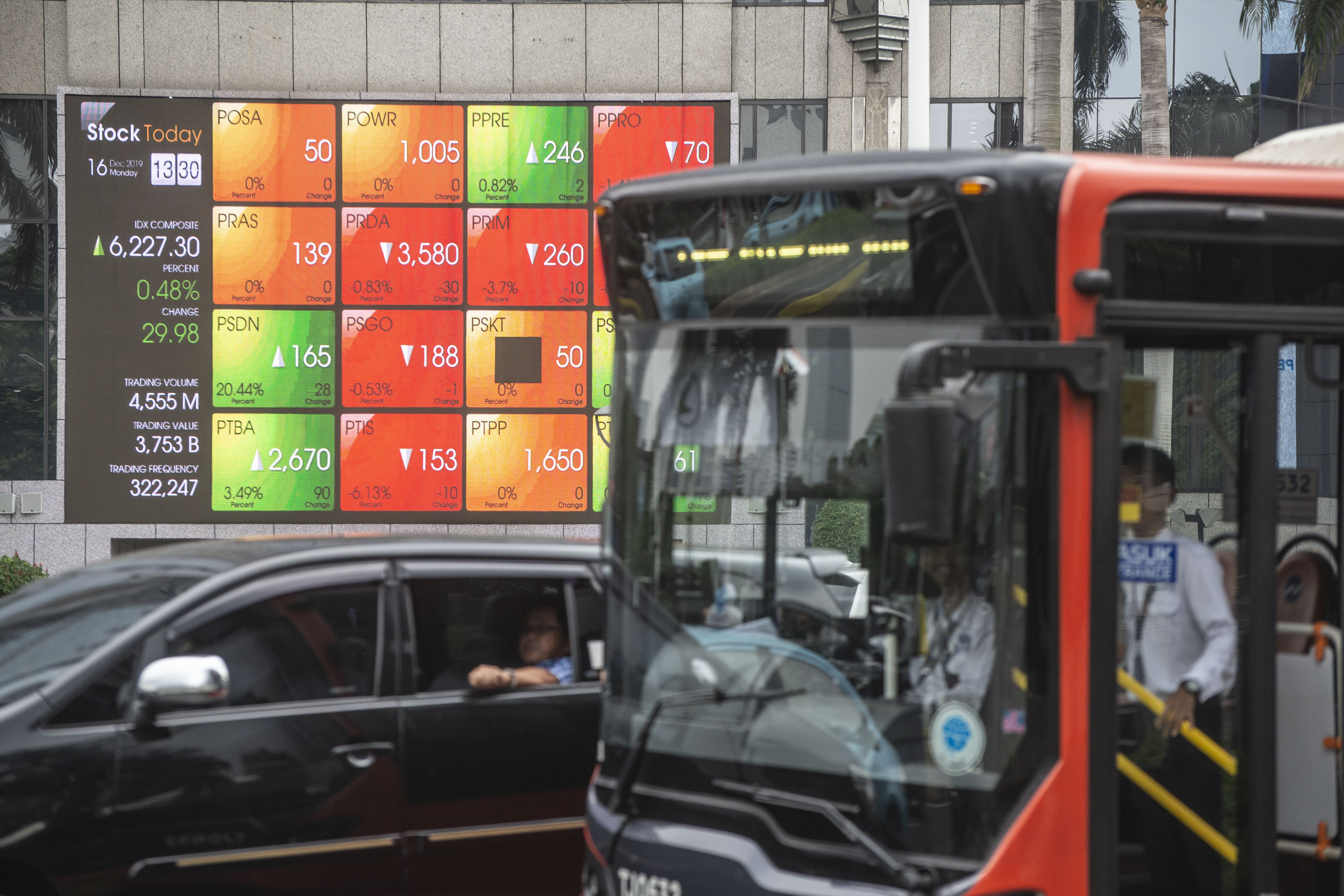 Kendaraan melintasi layar pergerakan saham di jalan Jenderal Sudirman, Jakarta, Senin (16/12/2019).