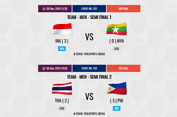 Indonesia Jumpa Tuan Rumah di Final Voli Putra