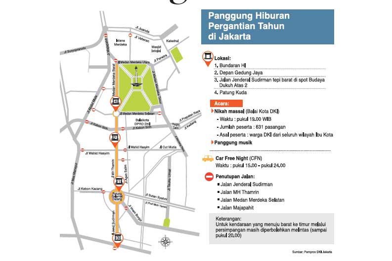 Musik dan Zikir di Pergantian Tahun