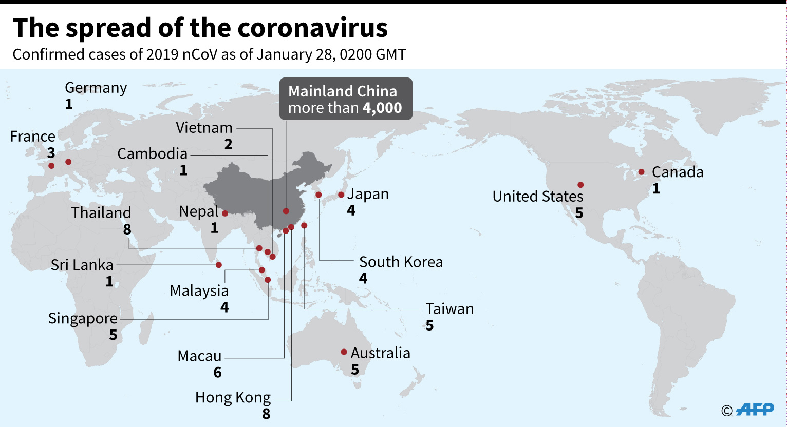 Penyebaran virus korono baru dari Tiongkok ke beberapa negara. 