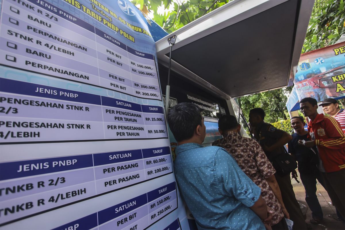 Layanan Samsat Keliling