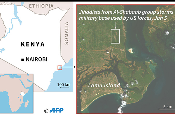 Jihadis Somalia Serang Pangkalan AS di Kenya