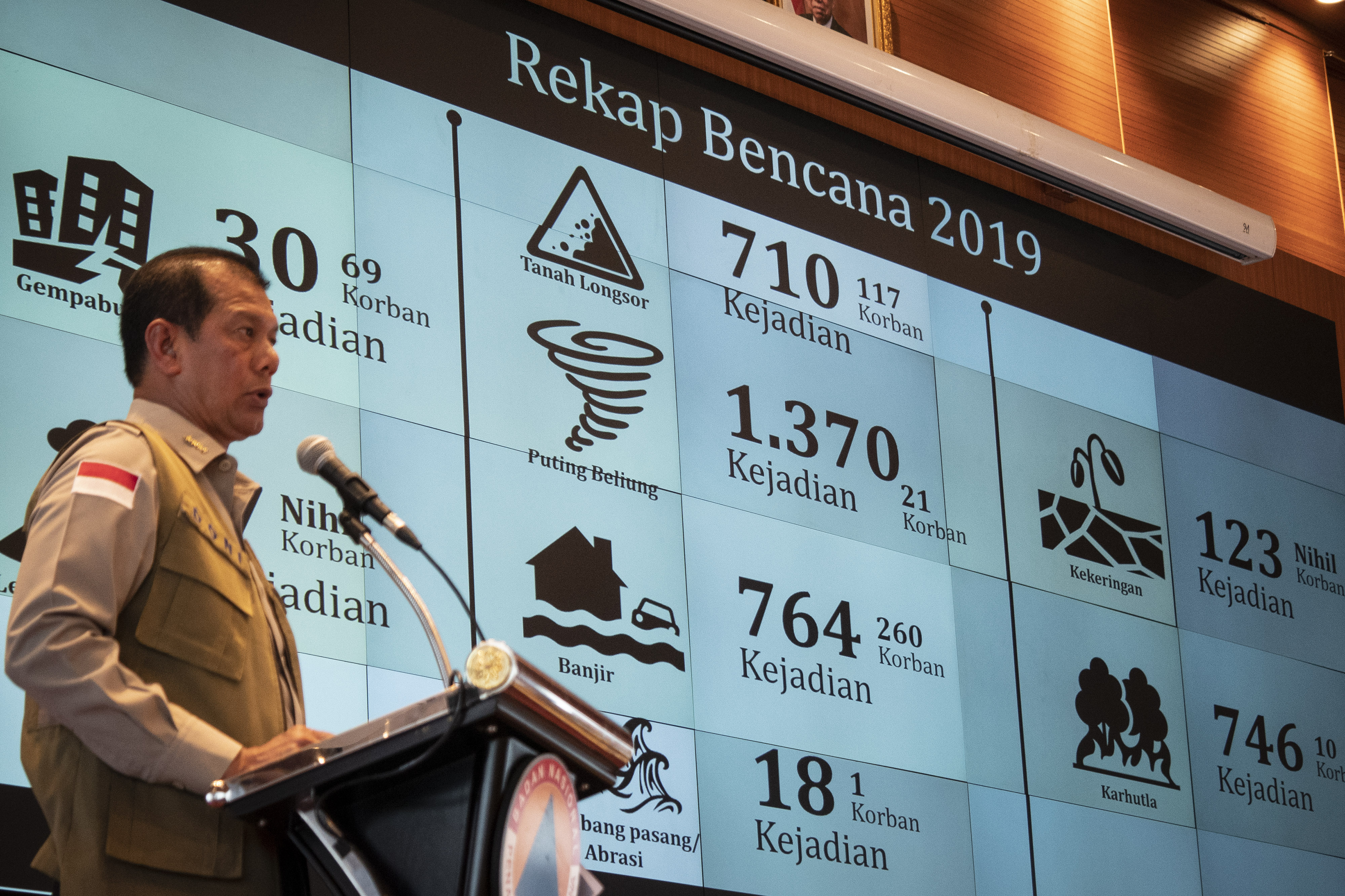 Kepala BNPB Doni Monardo 