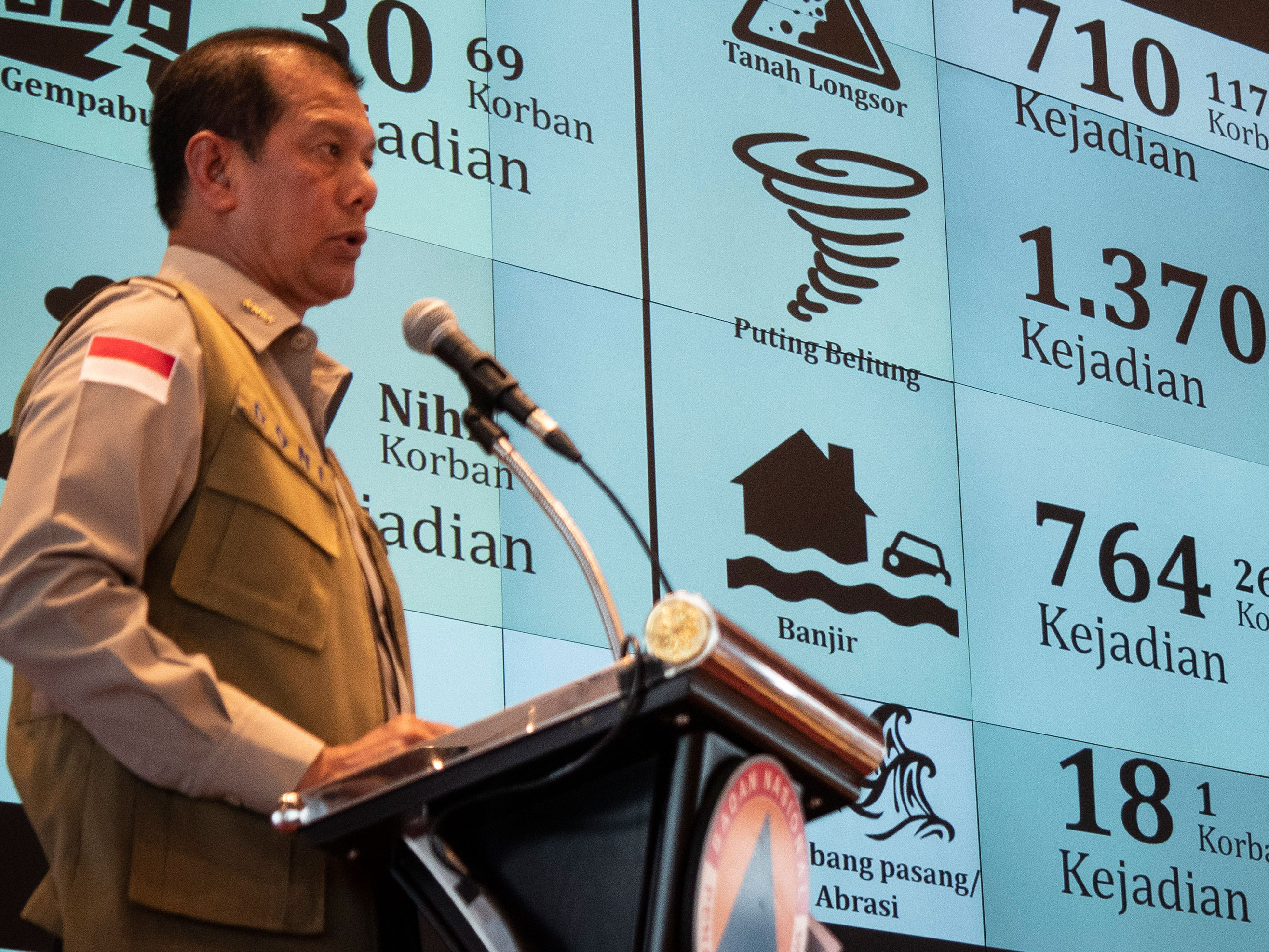 Kepala Badan Nasional Penanggulangan Bencana (BNPB) Letnan Jenderal TNI Doni Monardo 