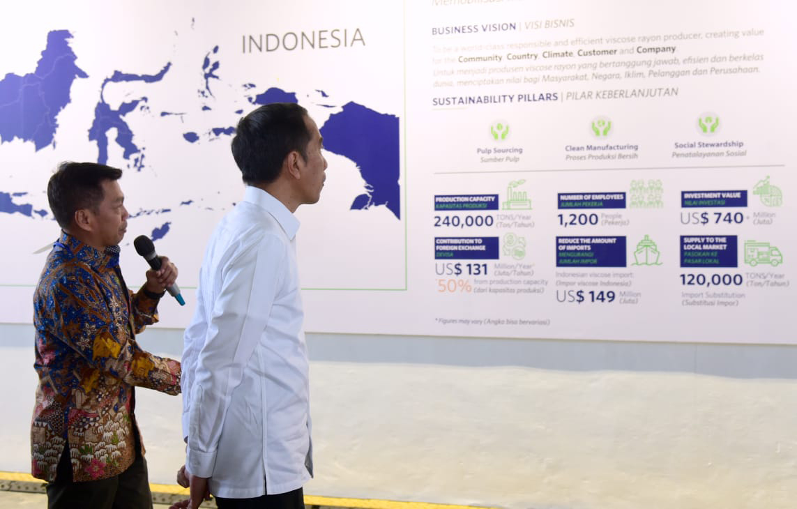 Presiden Joko Widodo di pabrik Asia Pacific Rayon (APR), Kabupaten Pelalawan, Riau, Jumat (21/2/2020).