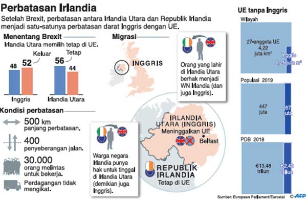 Inggris Resmi Keluar dari Uni Eropa