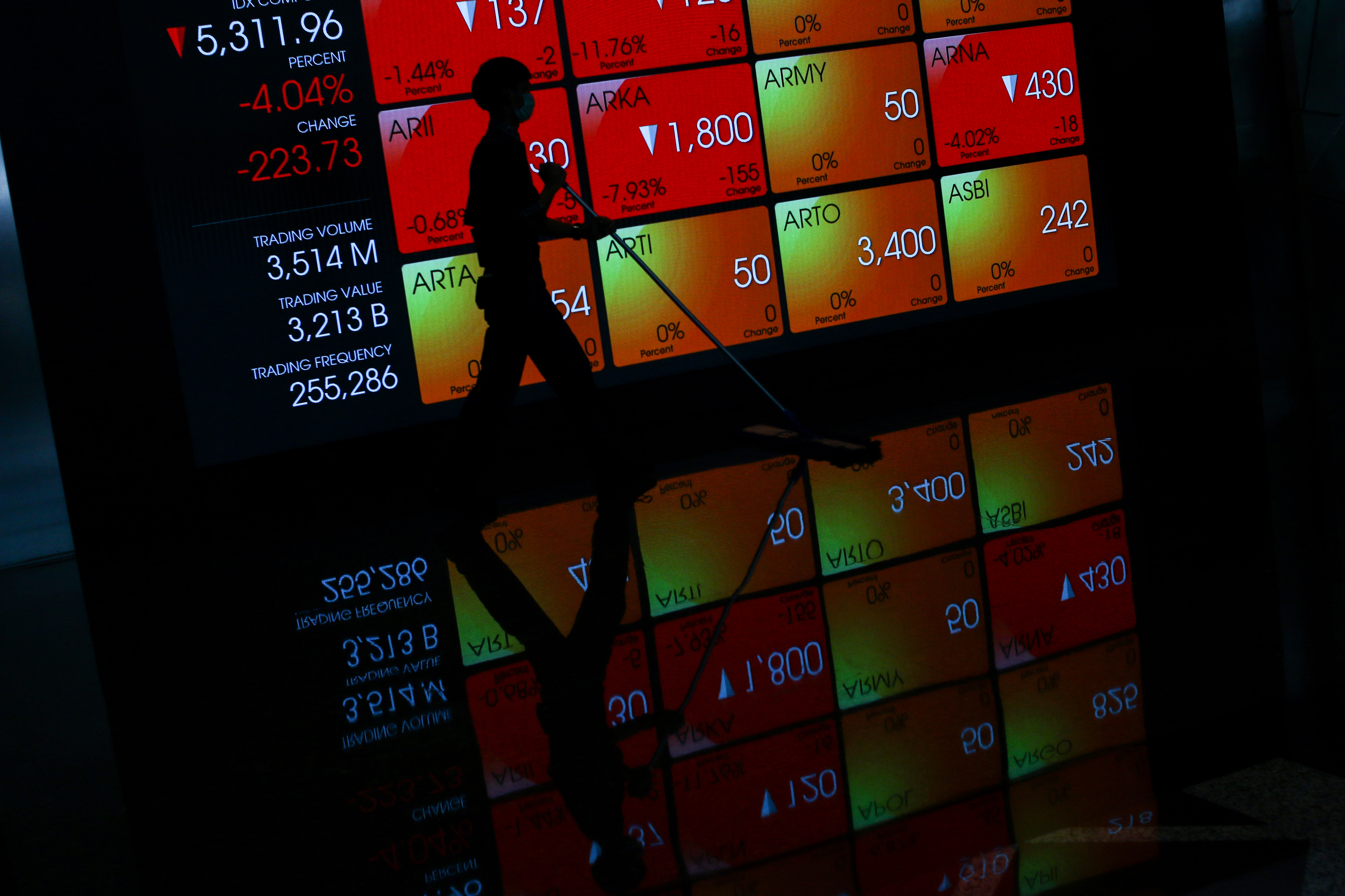 Indeks Harga Saham Gabungan (IHSG) pada perdagangan hari Jumat (28/2/2019) ditutup melemah 1,5 persen ke level 5.452.