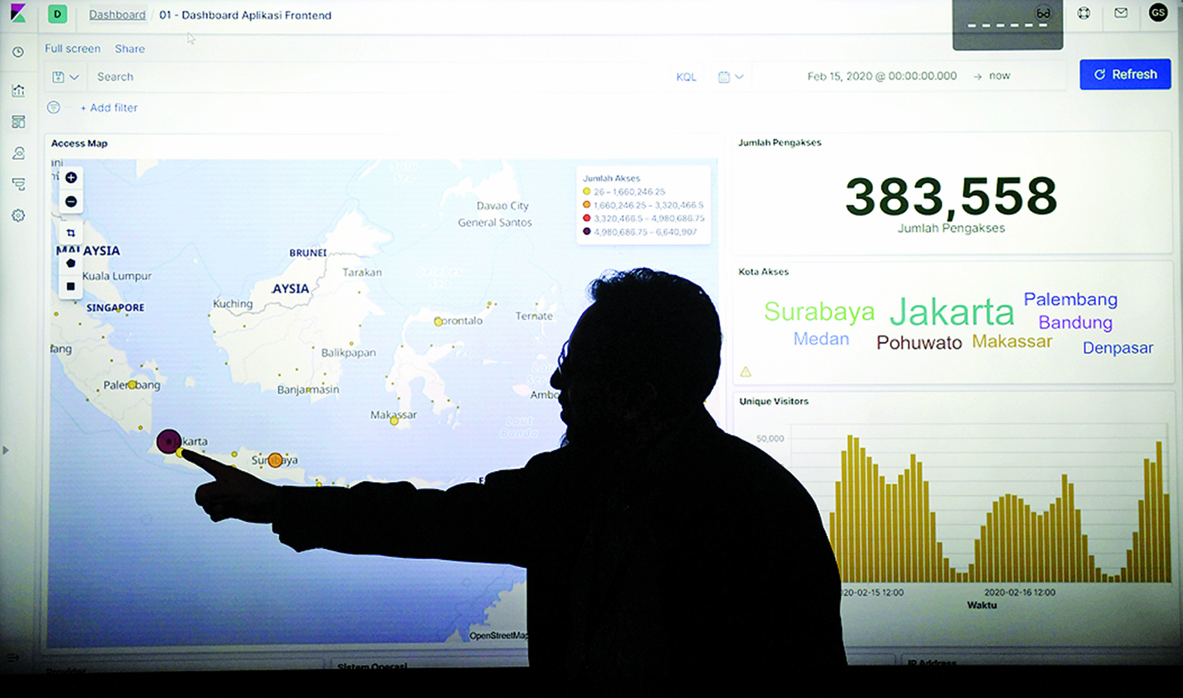 Direktur Sistem Informasi Statistik Mochammad Romzi menunjukkan data pergerakan sensus penduduk .