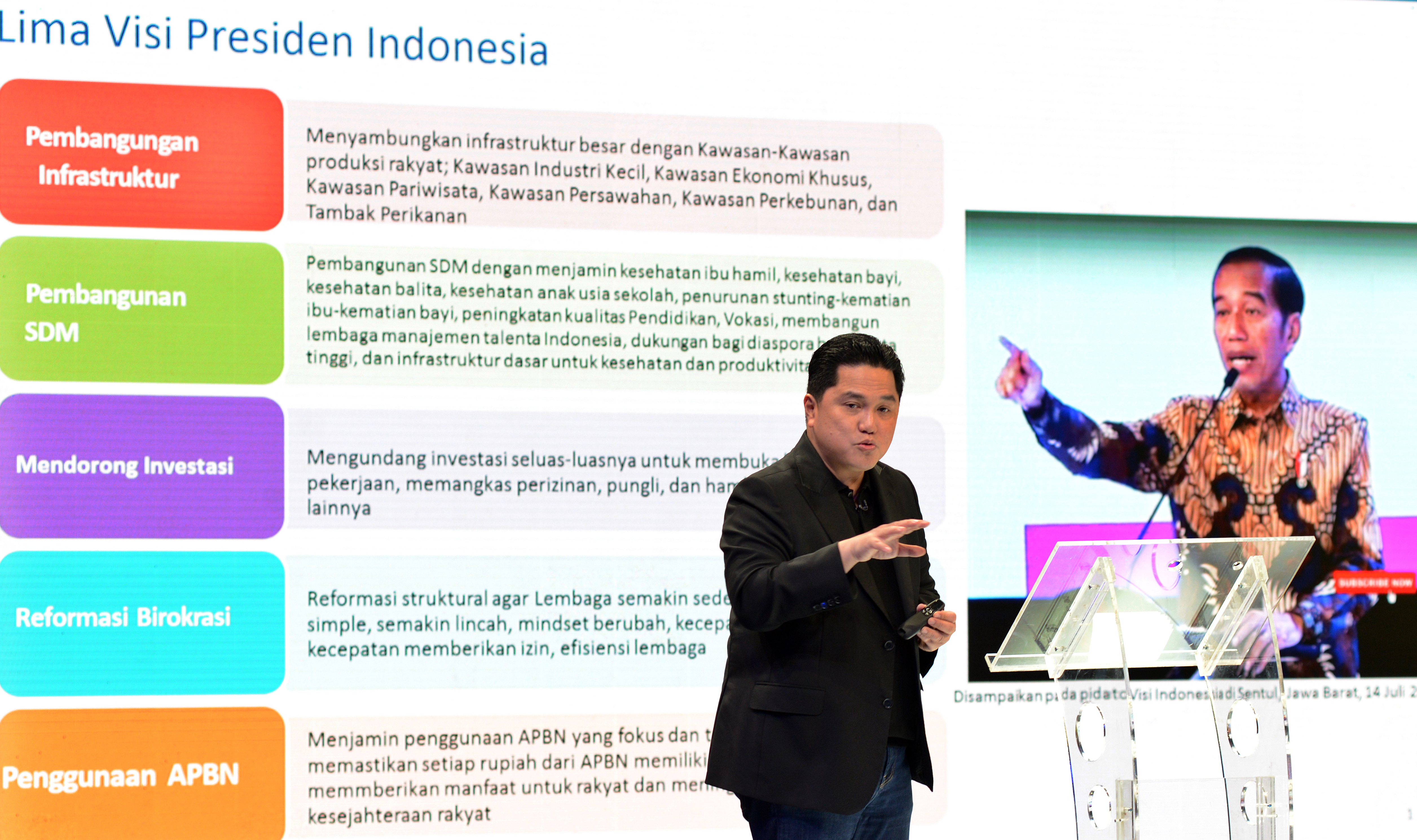 Menteri BUMN Erick Thohir