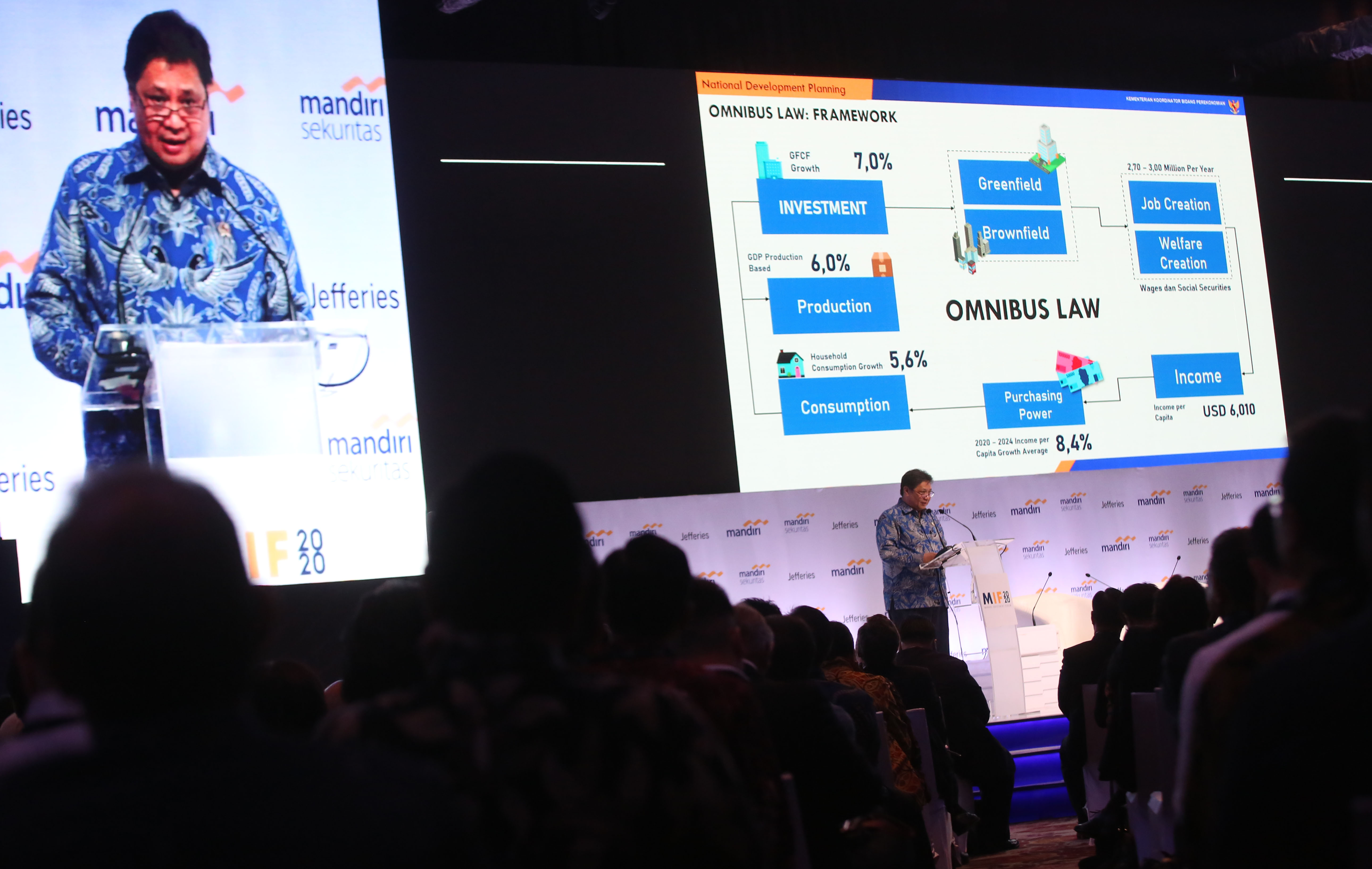 Menko Perekonomian Airlangga Hartarto saat memberikan keynote remark di Mandiri Investment Forum 2020 di Jakarta.  