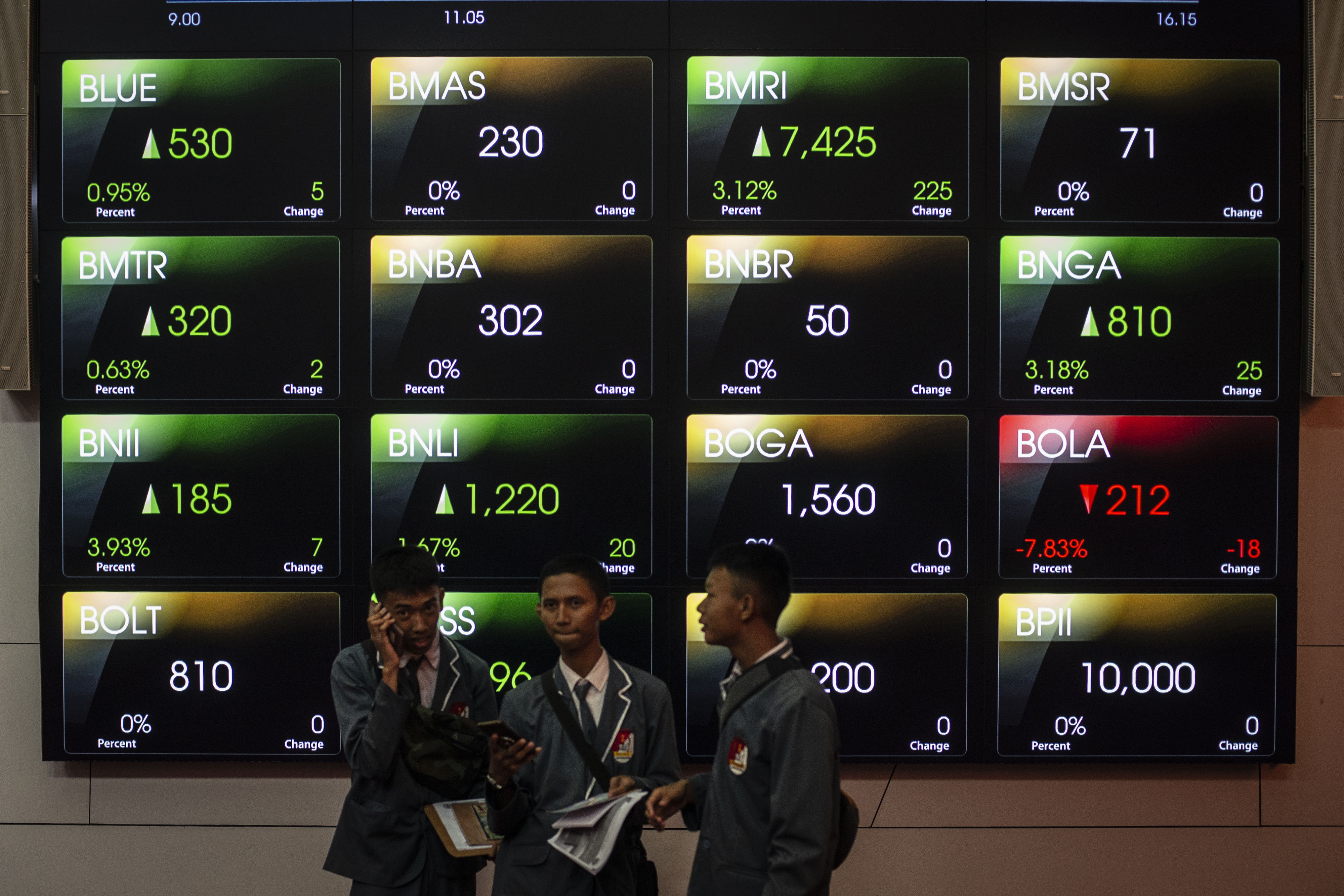Pelajar beraktivitas di dekat grafik pergerakan saham di gedung Bursa Efek Indonesia, Jakarta.