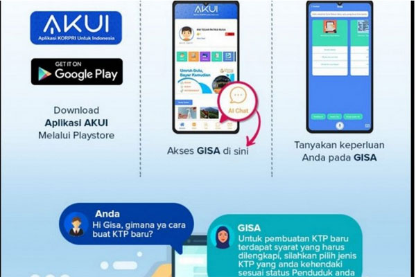  teknologi kecerdasan buatan yang berupa chatbot bernama Gisa 