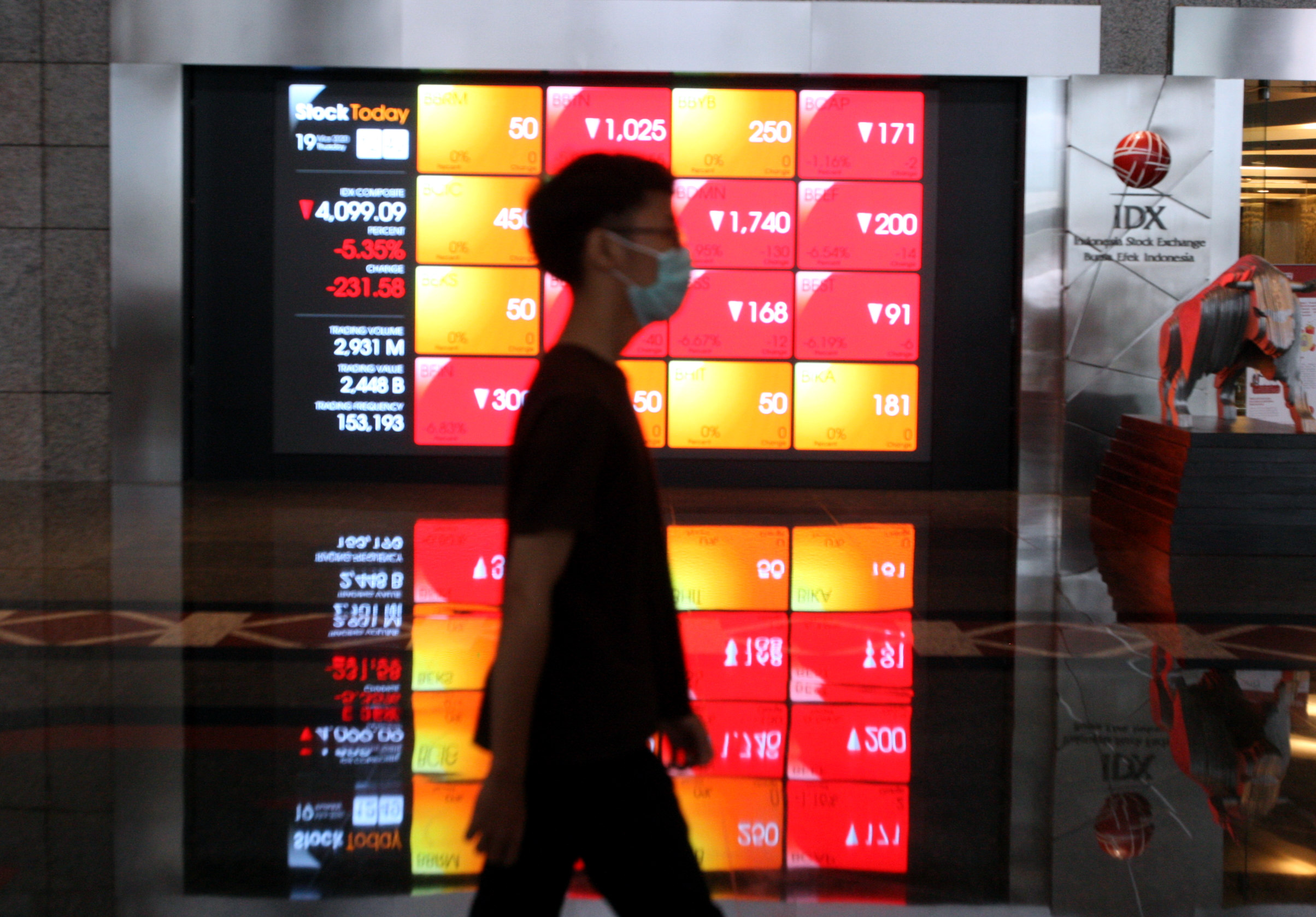 Pengunjung dengan menggunakan masker tampak melintasi papan pergerakan IHSG di gedung Bursa Efek Indonesia.
