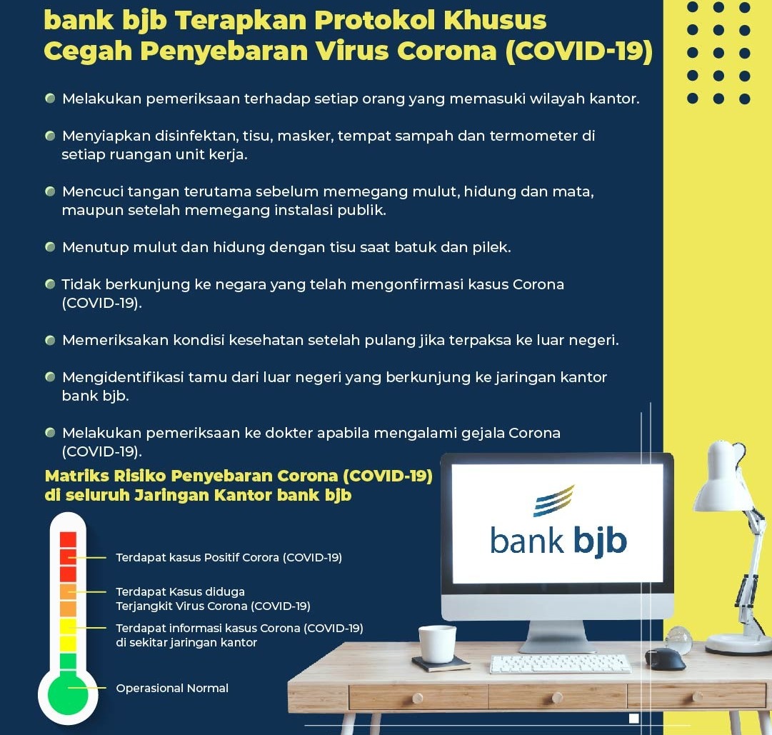 Bank BJB terapkan protokol cegah penyebaran virus korona (Covid-19). 