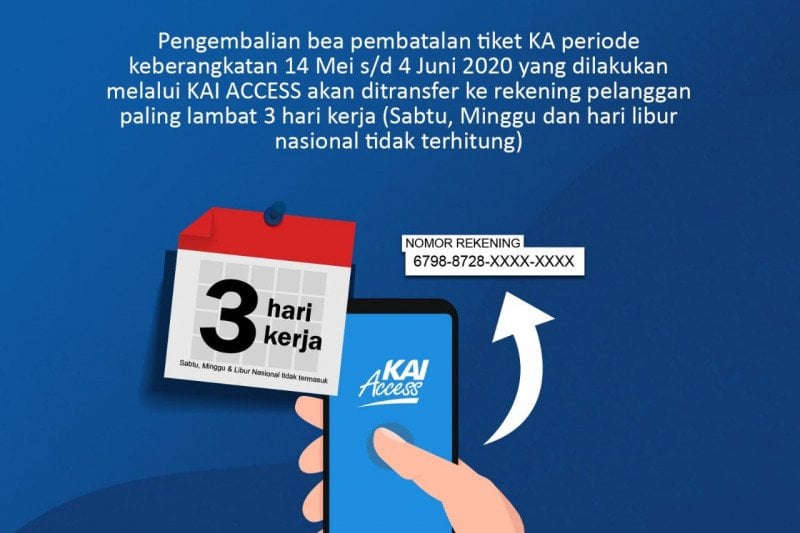 PT Kereta Api Indonesia (Persero) mempercepat proses pengembalian uang pembatalan tiket melalui aplikasi KAI Access.