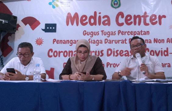 Tim Gugus Tugas Penanganan Covid-19 Maluku Utara 