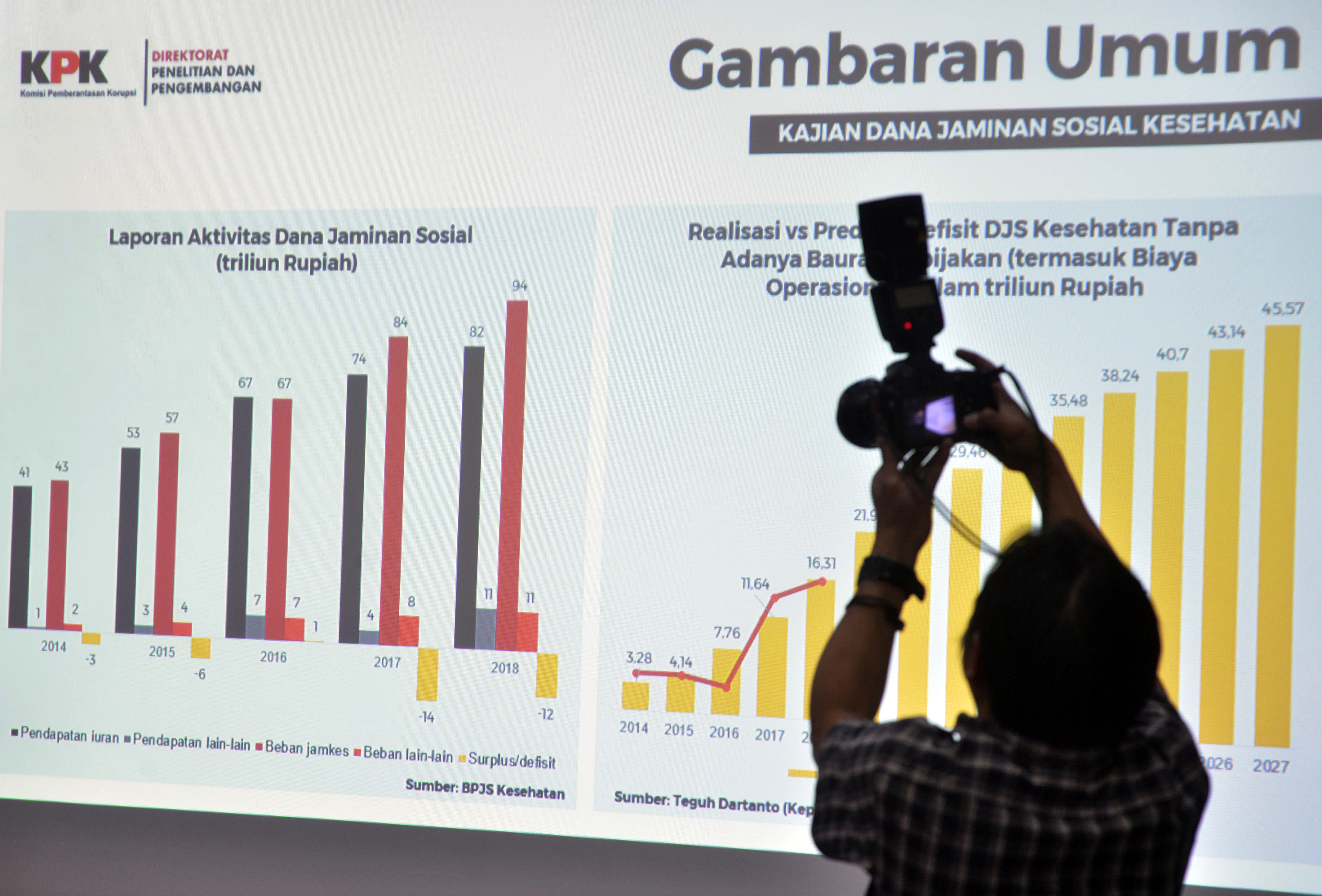 Wartawan mengambil gambar pemaparan hasil kajian KPK soal tata kelola Dana Jaminan Sosial di Gedung KPK.