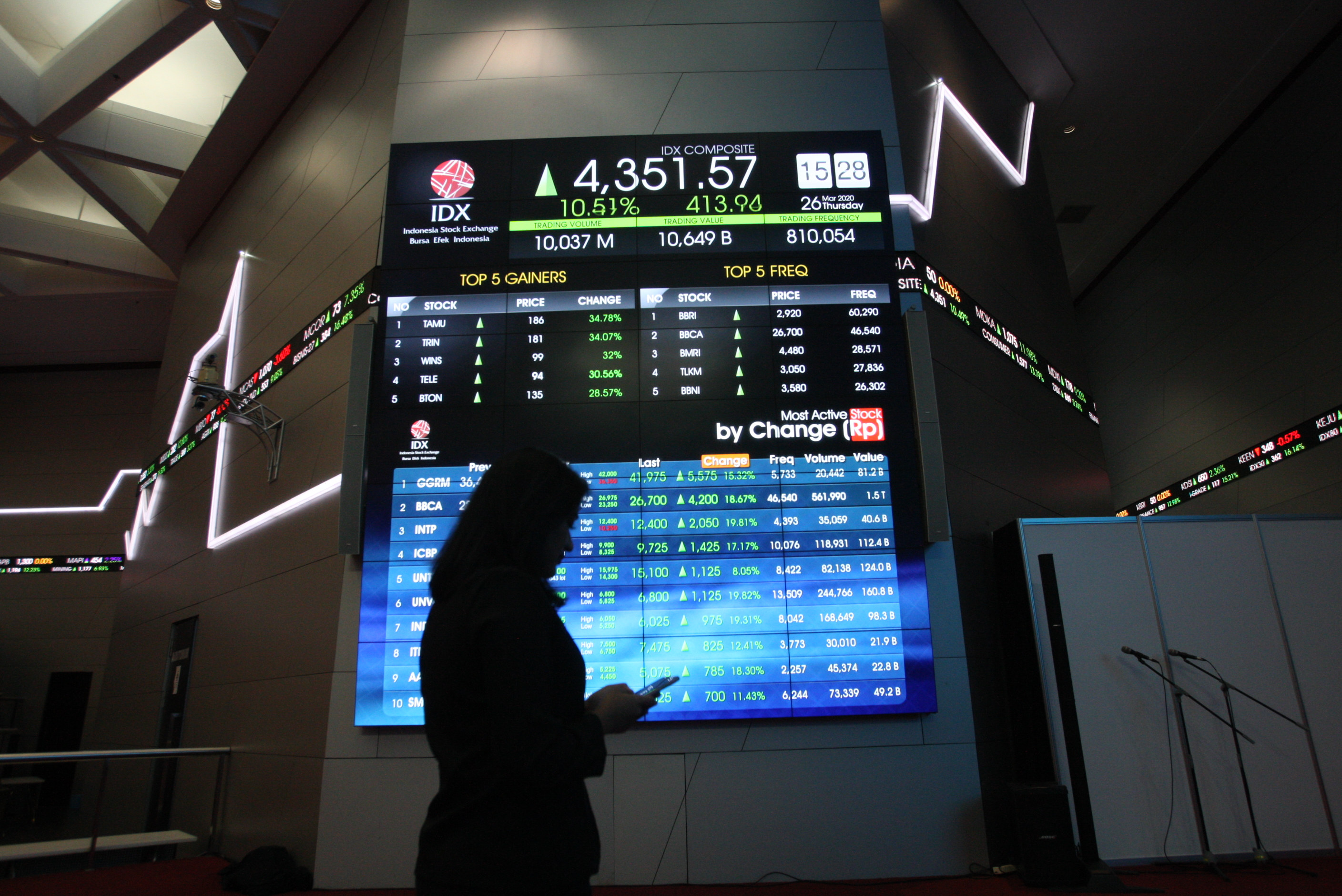 Suasana kegiatan di Bursa Efek Indonesia (BEI) Jakarta, Kamis (26/3/2020).