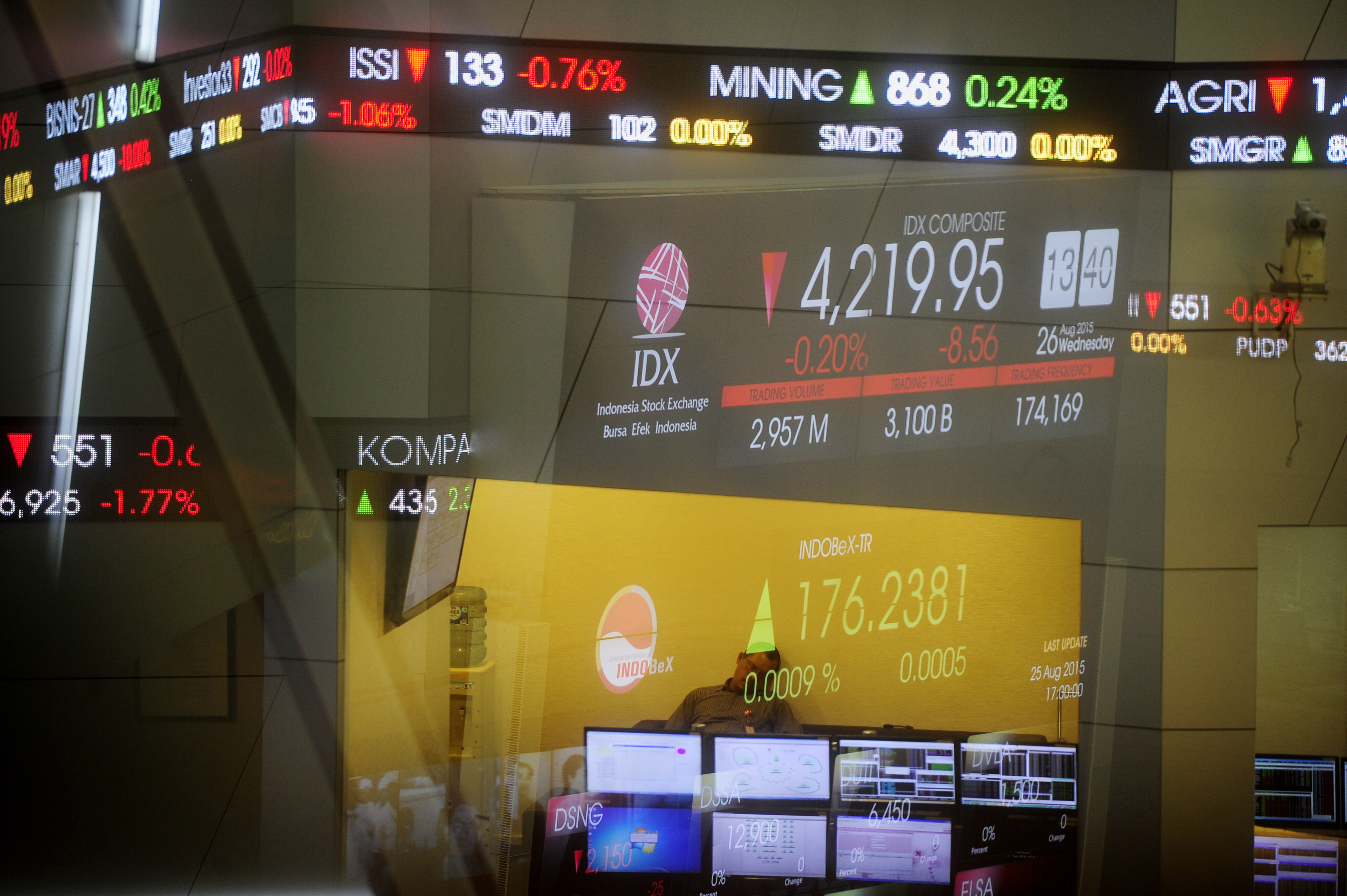 ilustrasi PEMERINTAH BUYBACK SAHAM BUMN: Foto double exposure pergerakan Indeks Harga Saham Gabungan (IHSG)