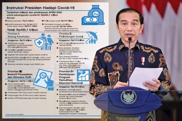 Presiden Joko Widodo memberikan keterangan pers secara virtual mengenai penanganan pandemi covid-19 di Istana Kepresidenan Bogor, kemarin.